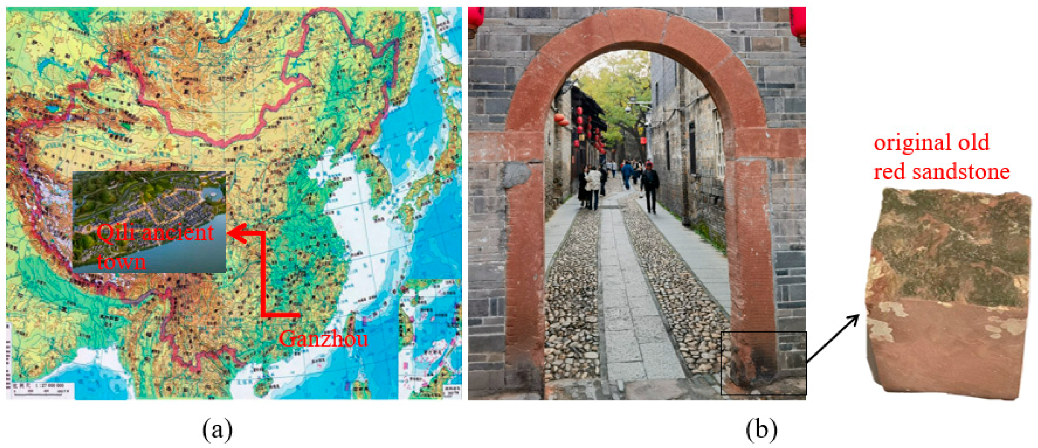 Buildings 14 00751 g001