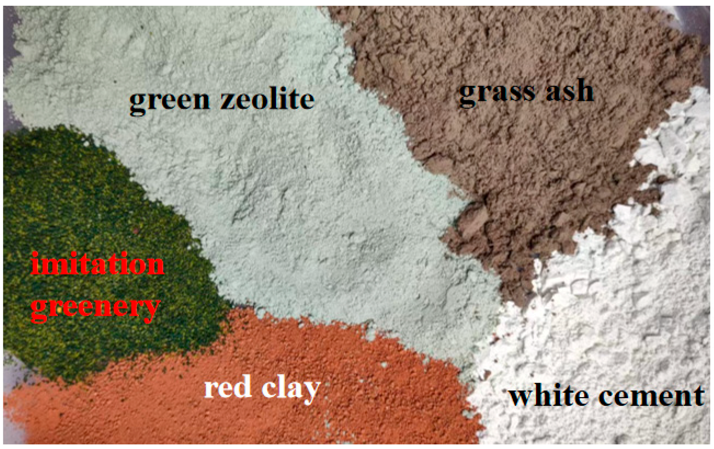 Buildings 14 00751 g006