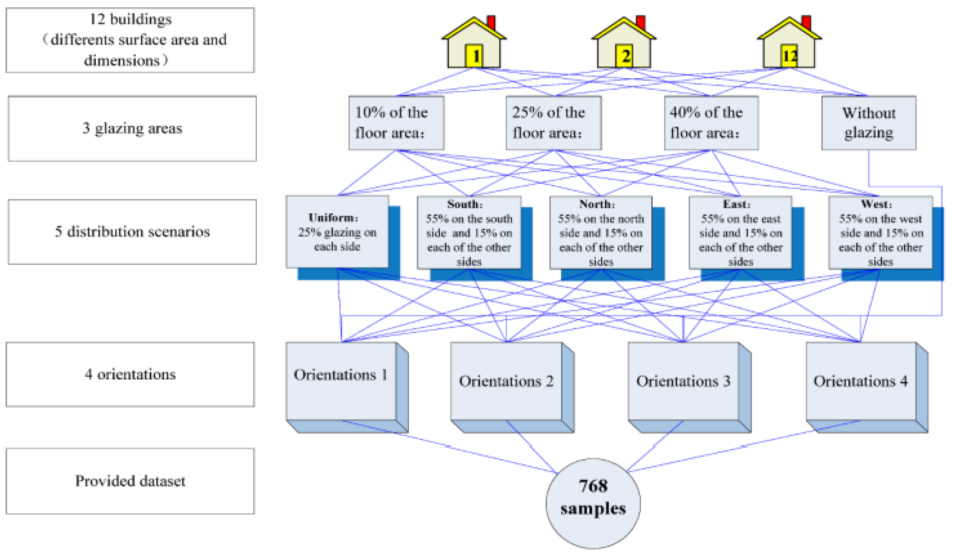 Buildings 14 00752 g001