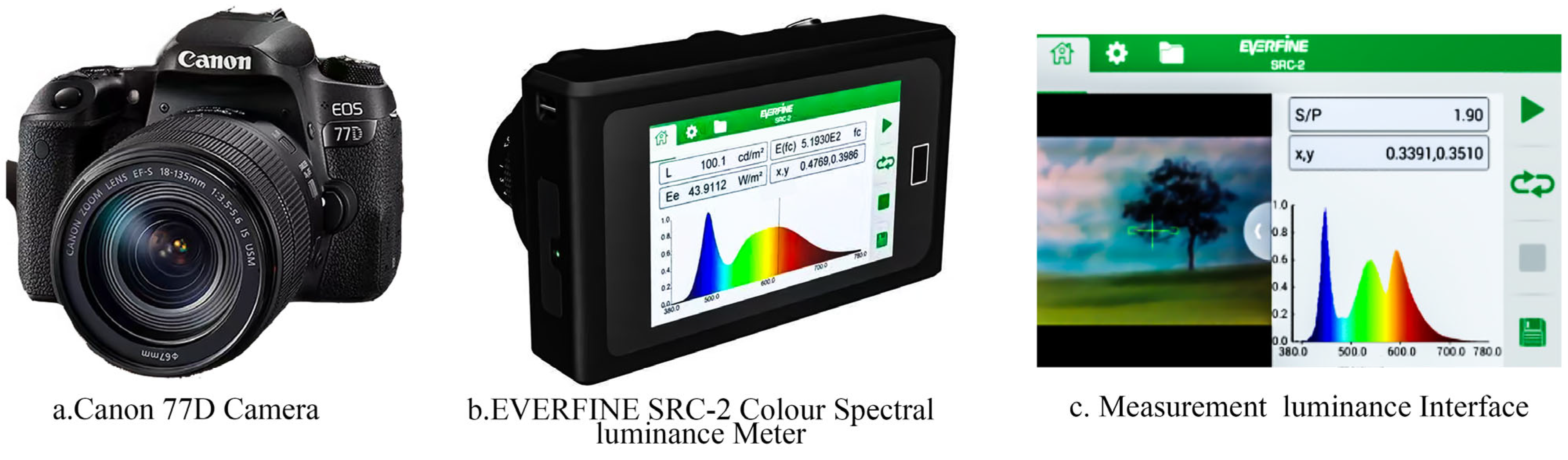 Buildings 14 00753 g002