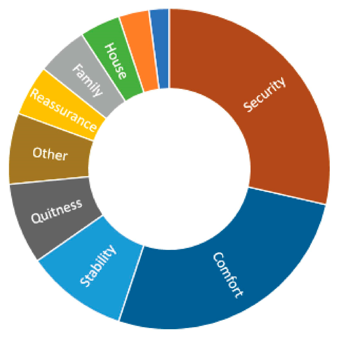 Buildings 14 00754 g002