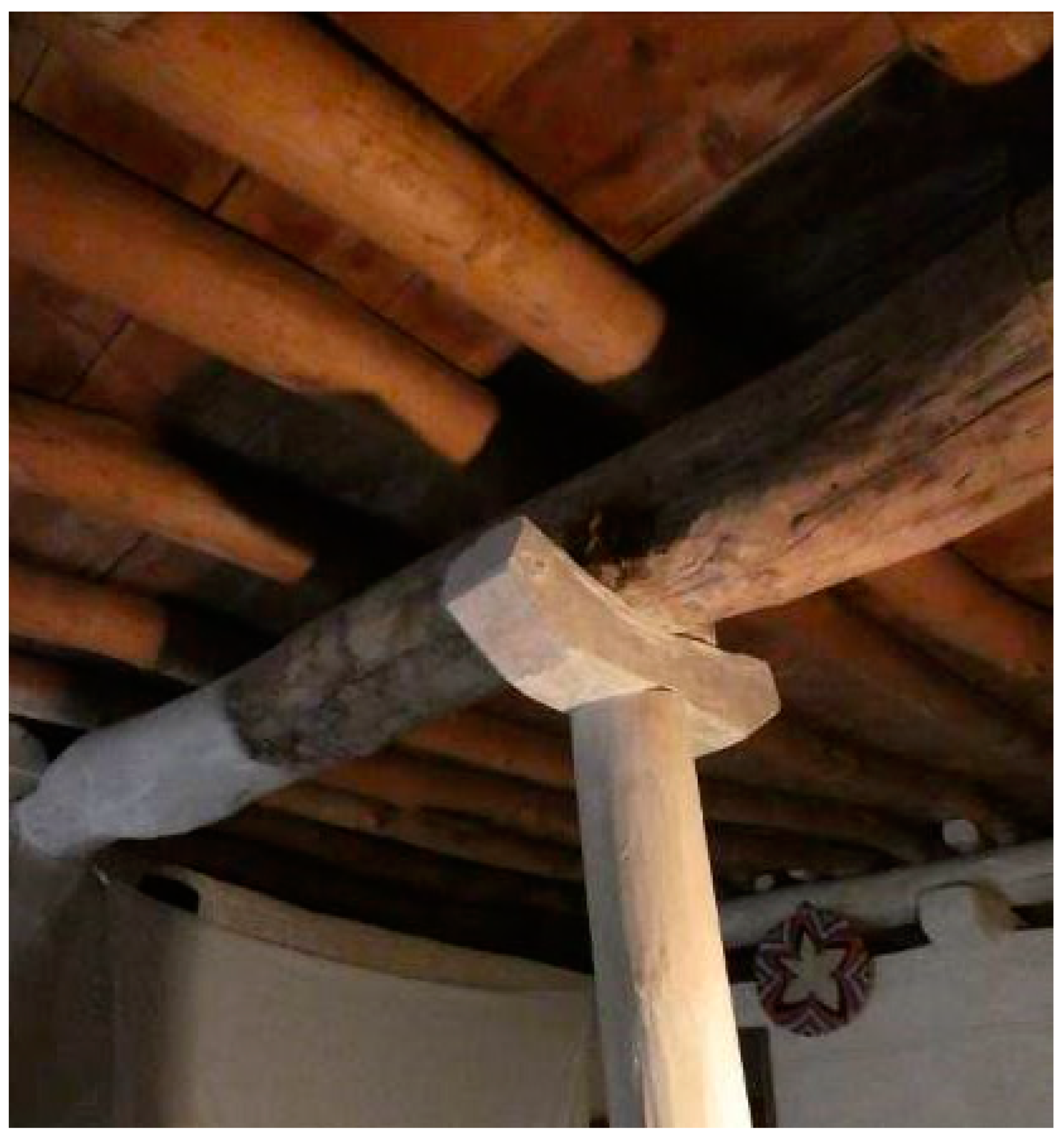 Buildings 14 00754 g006