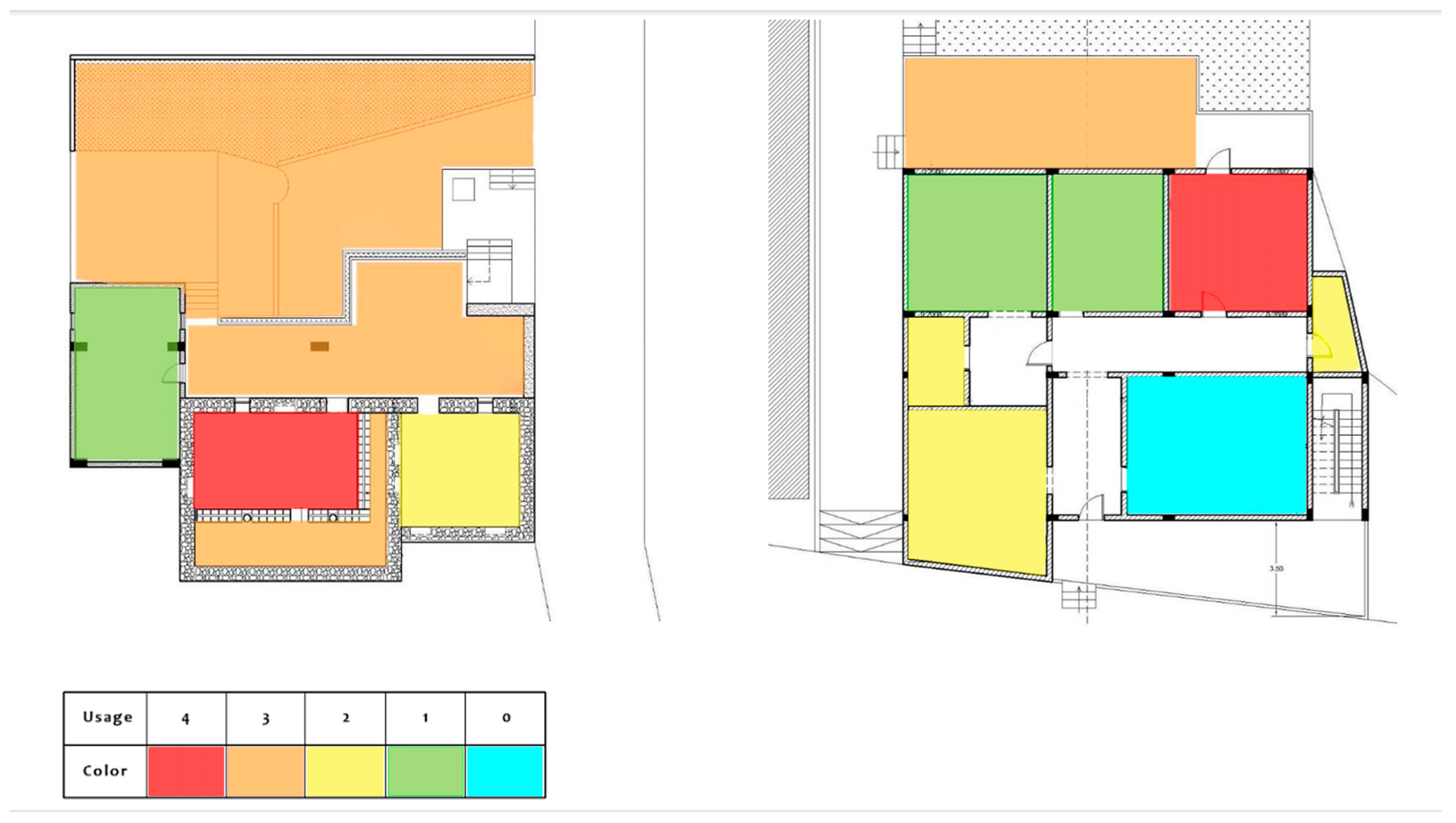 Buildings 14 00754 g013
