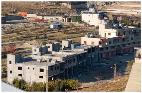 Buildings 14 00754 i022