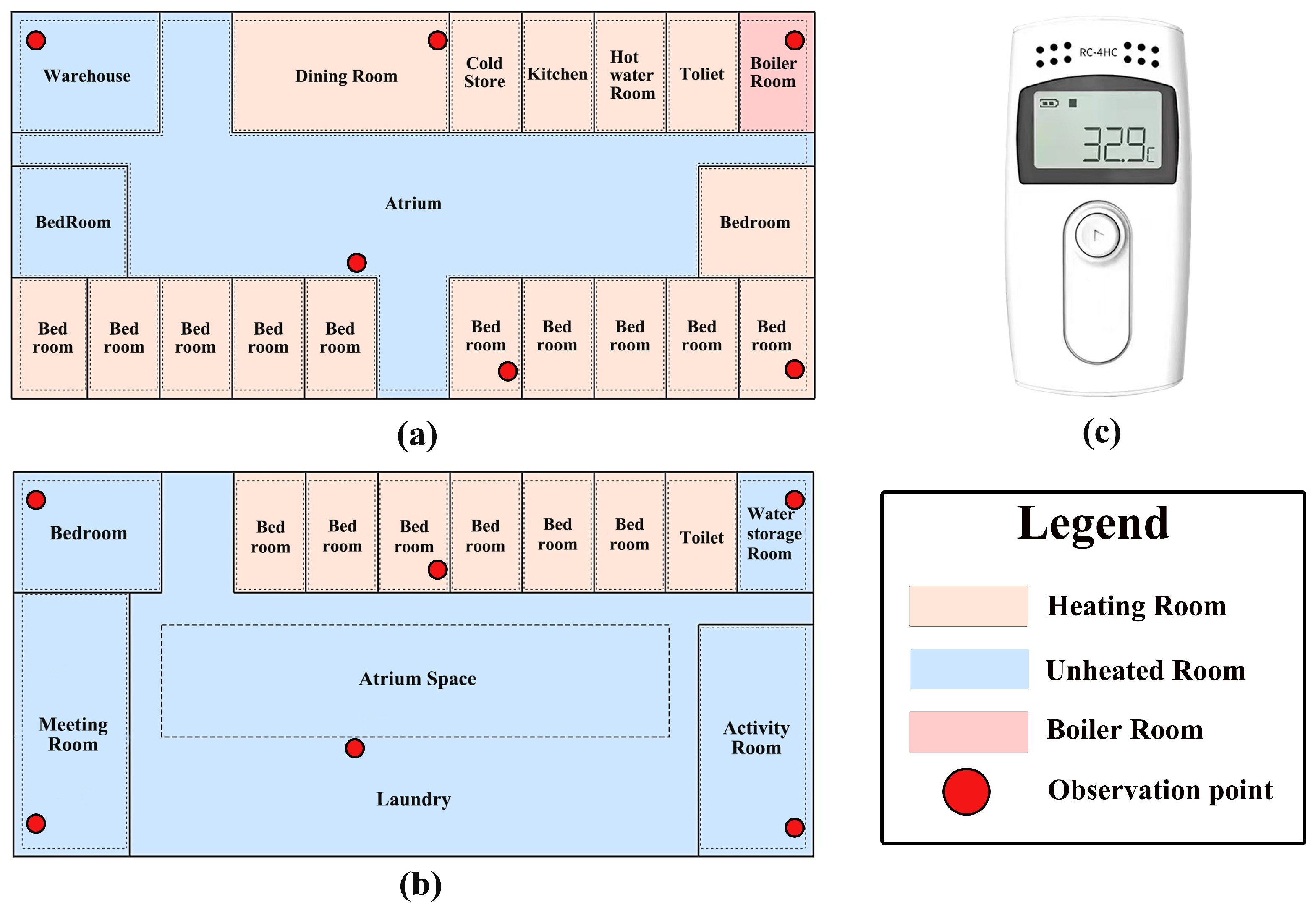Buildings 14 00755 g002