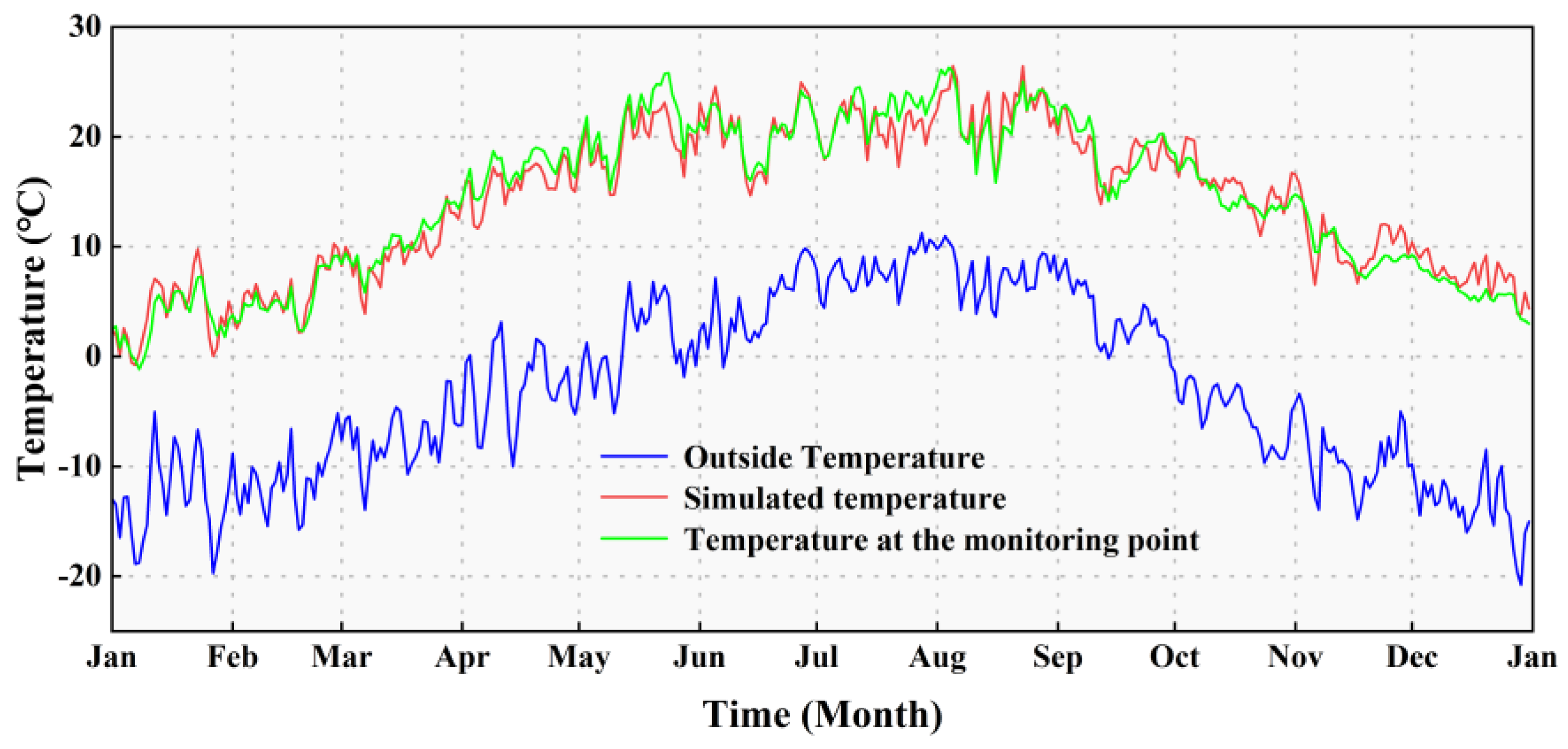 Buildings 14 00755 g004