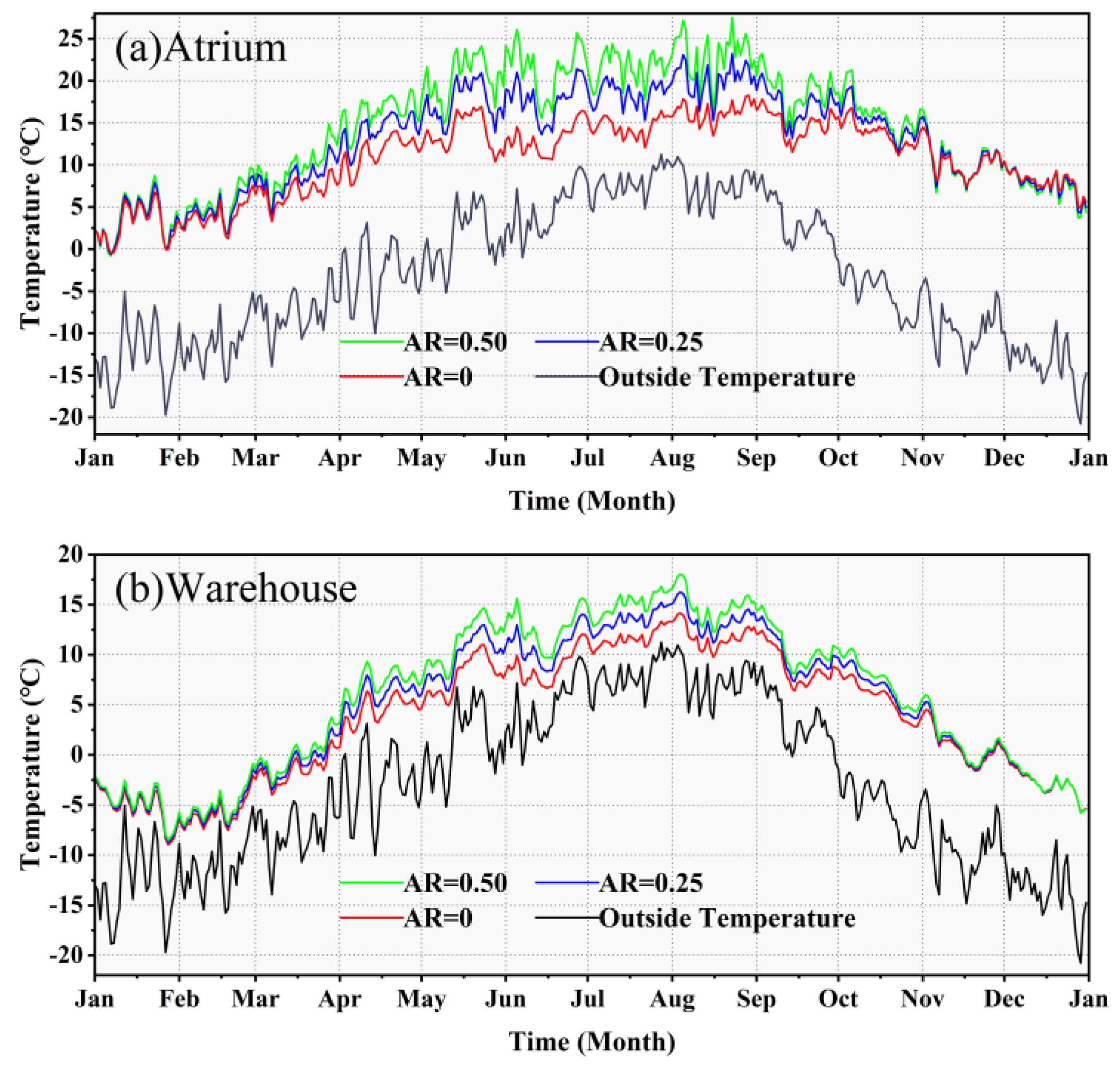 Buildings 14 00755 g010
