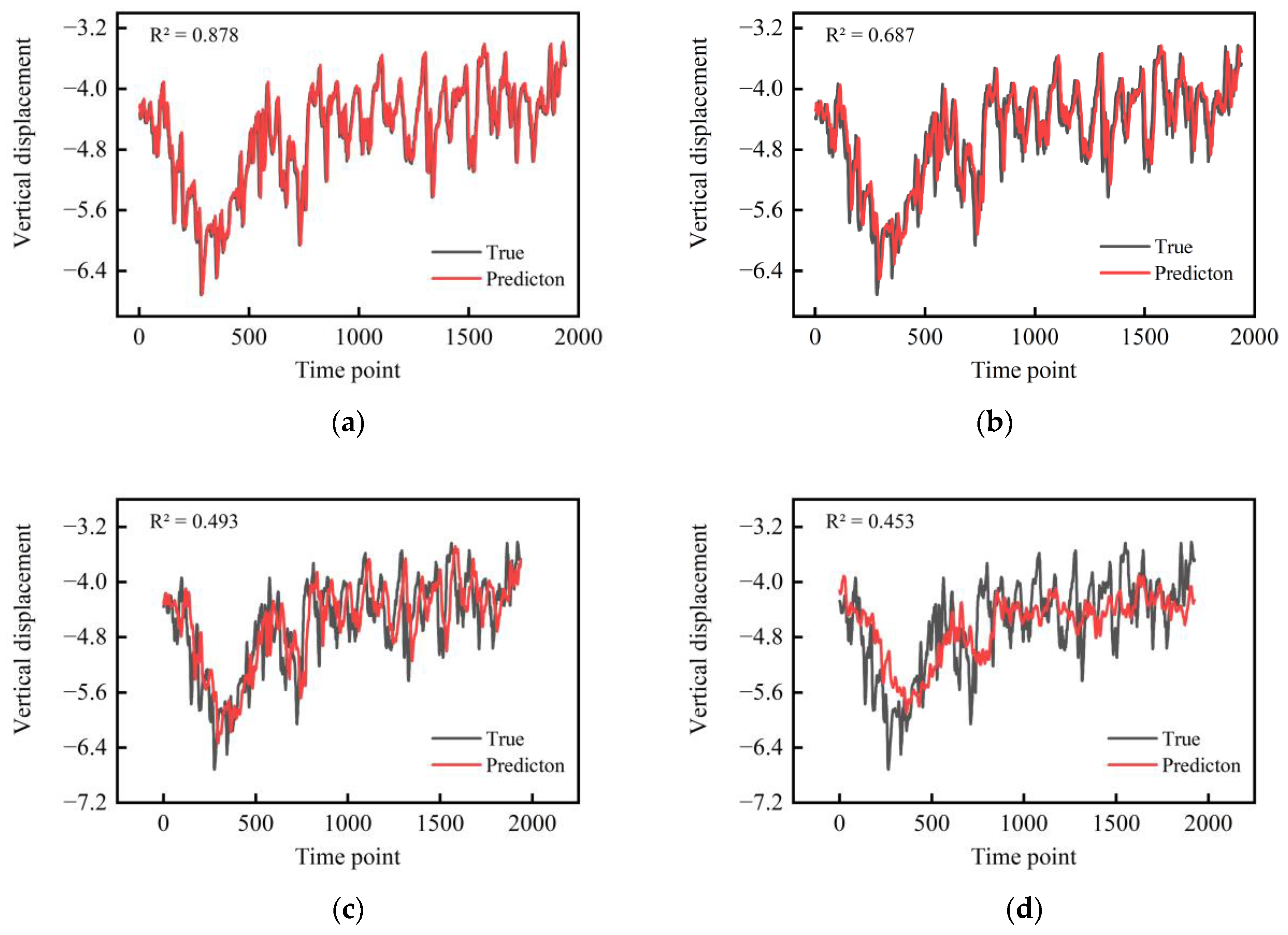 Buildings 14 00759 g017