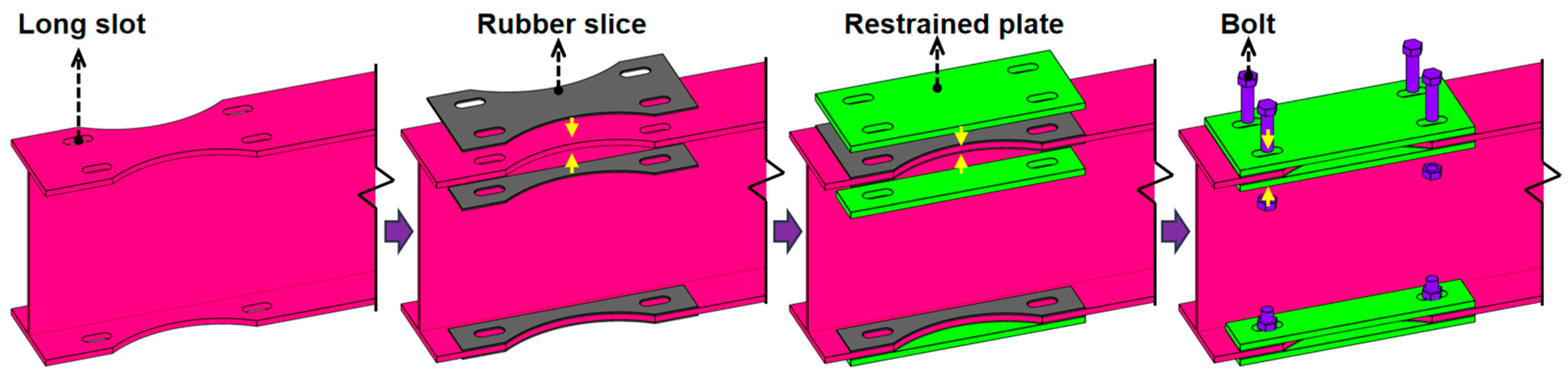 Buildings 14 00760 g006