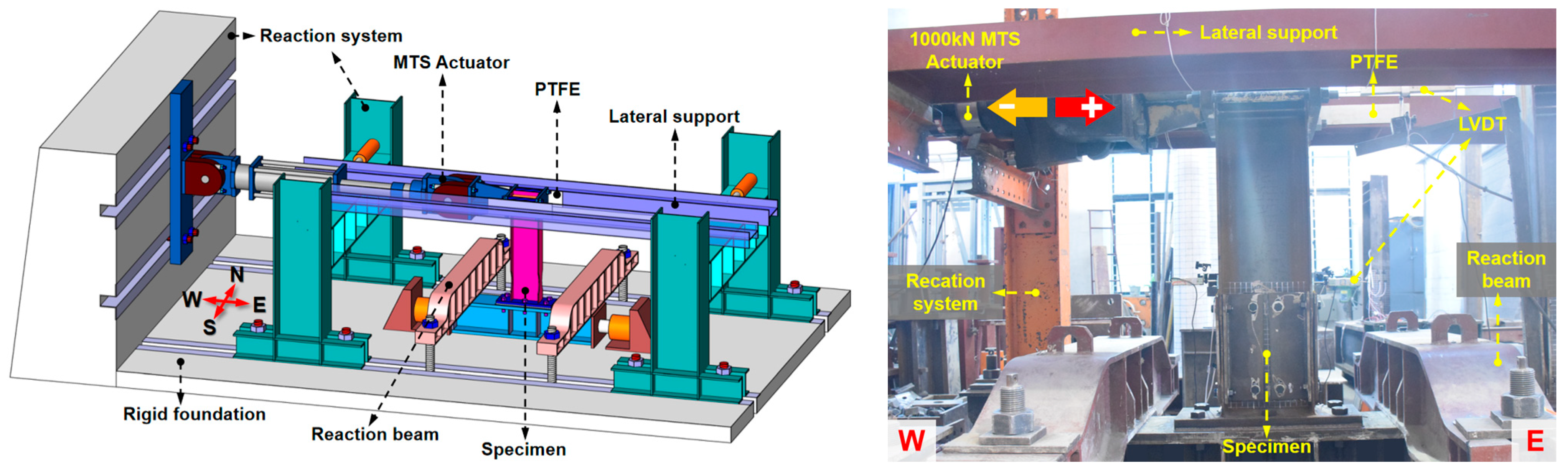 Buildings 14 00760 g007