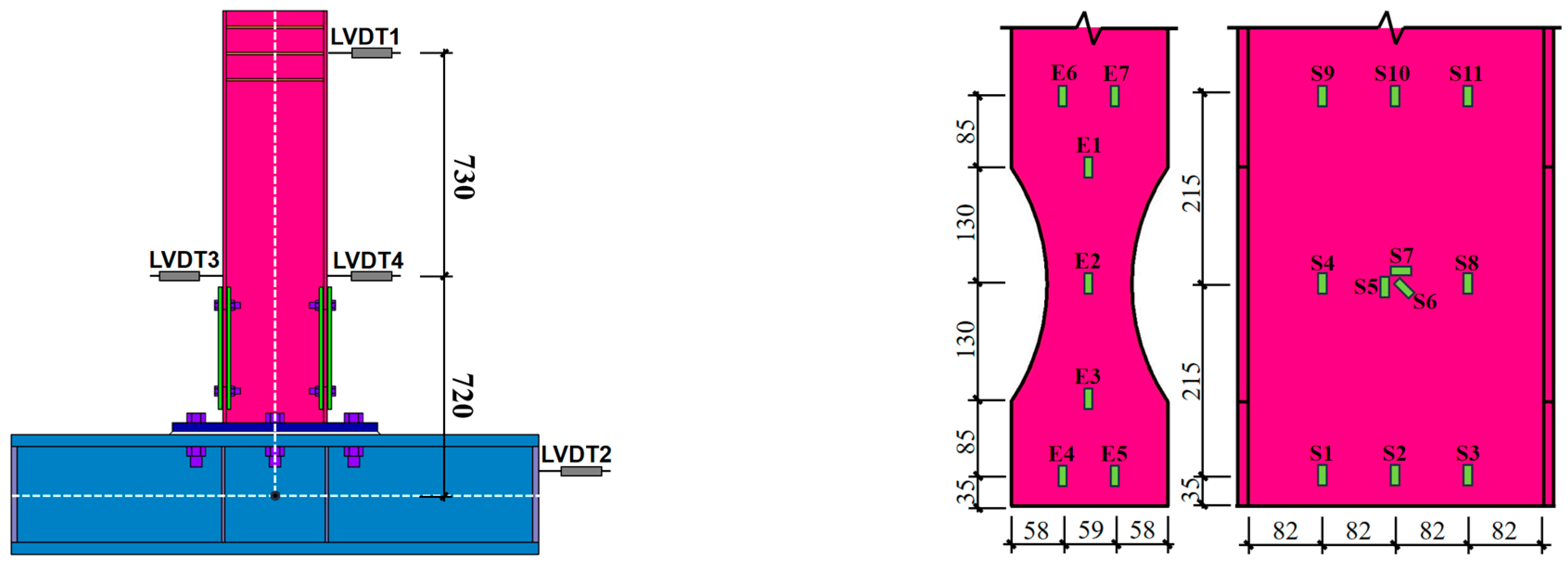Buildings 14 00760 g008