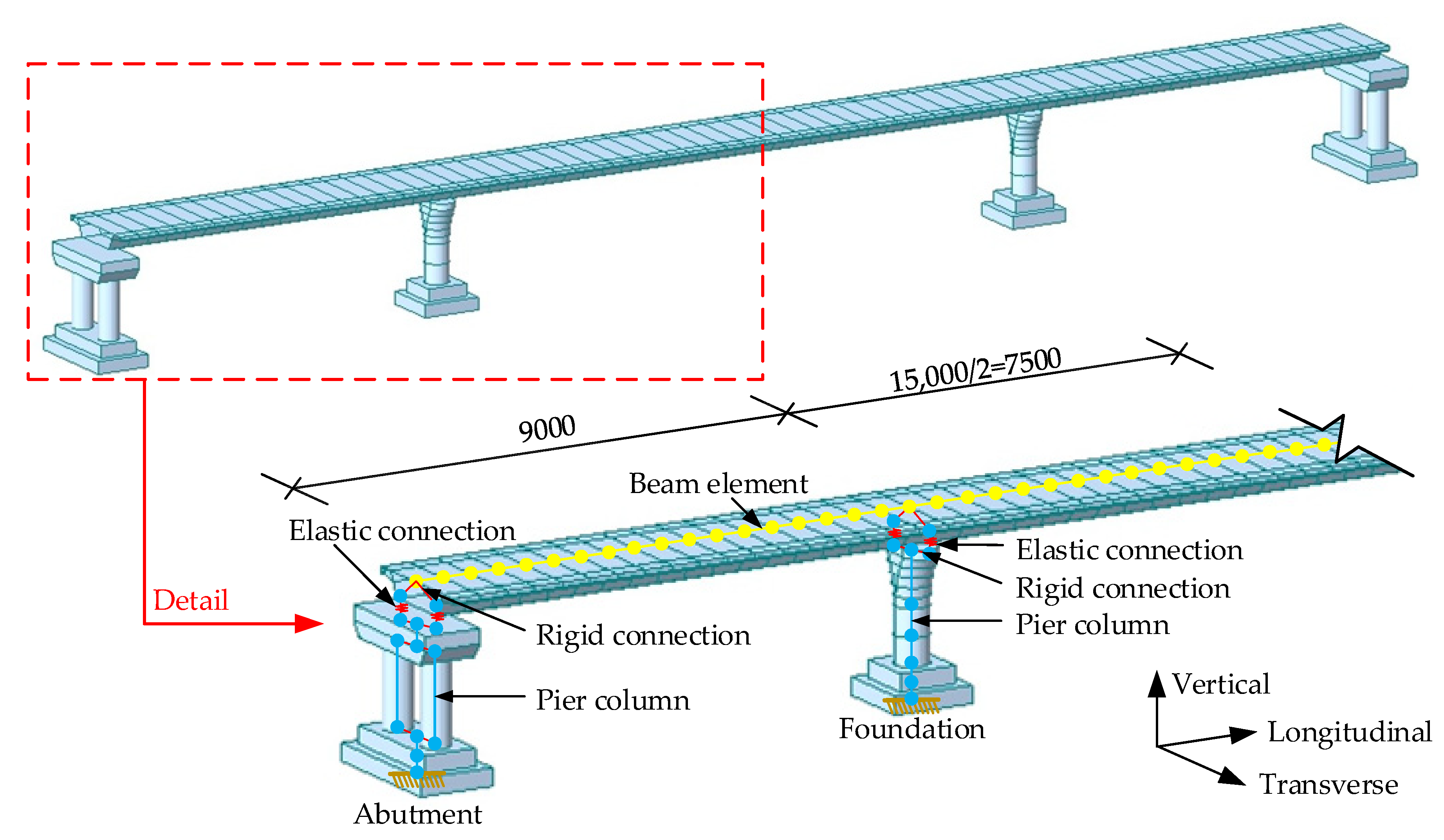 Buildings 14 00763 g005