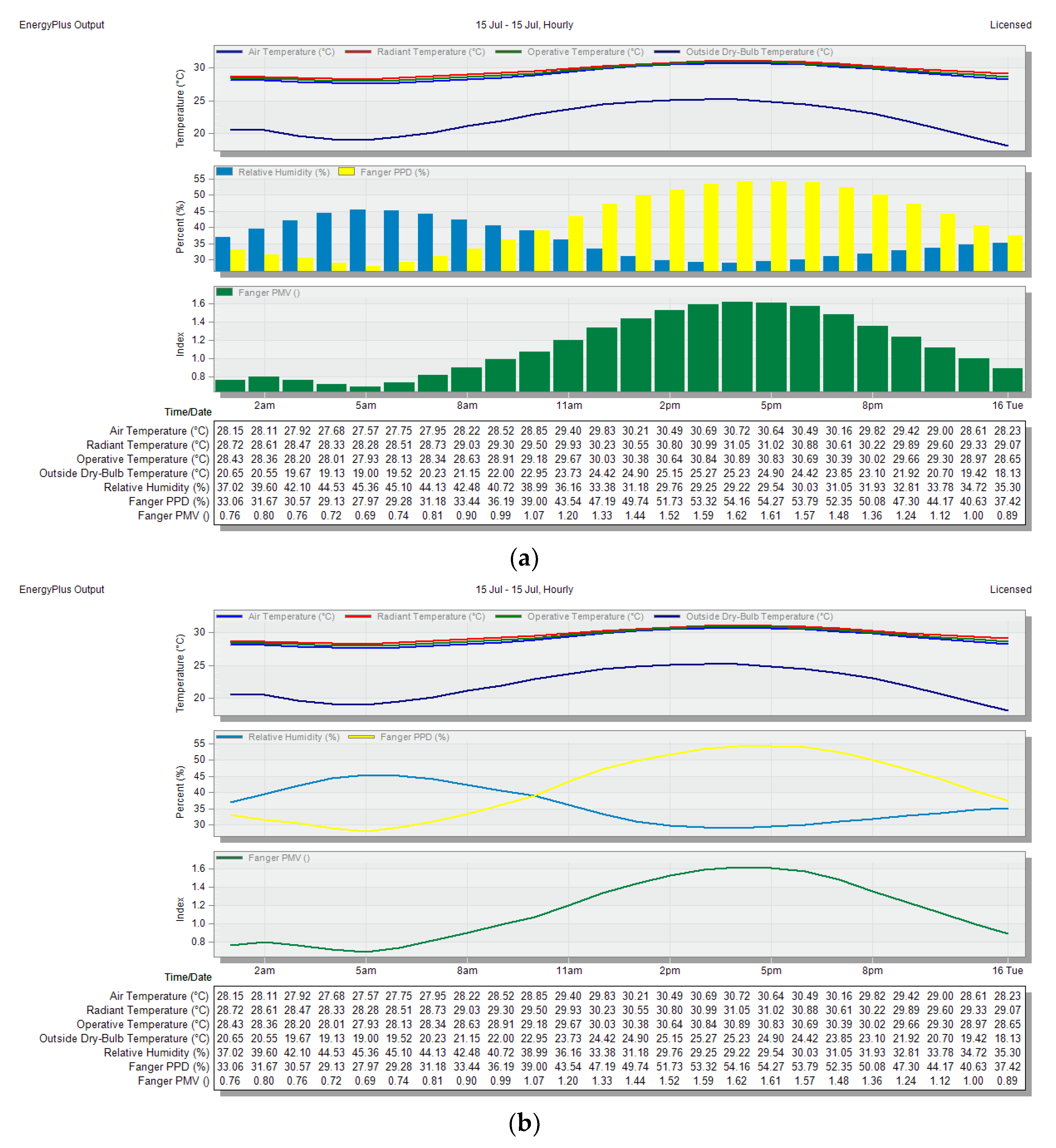 Buildings 14 00765 g001