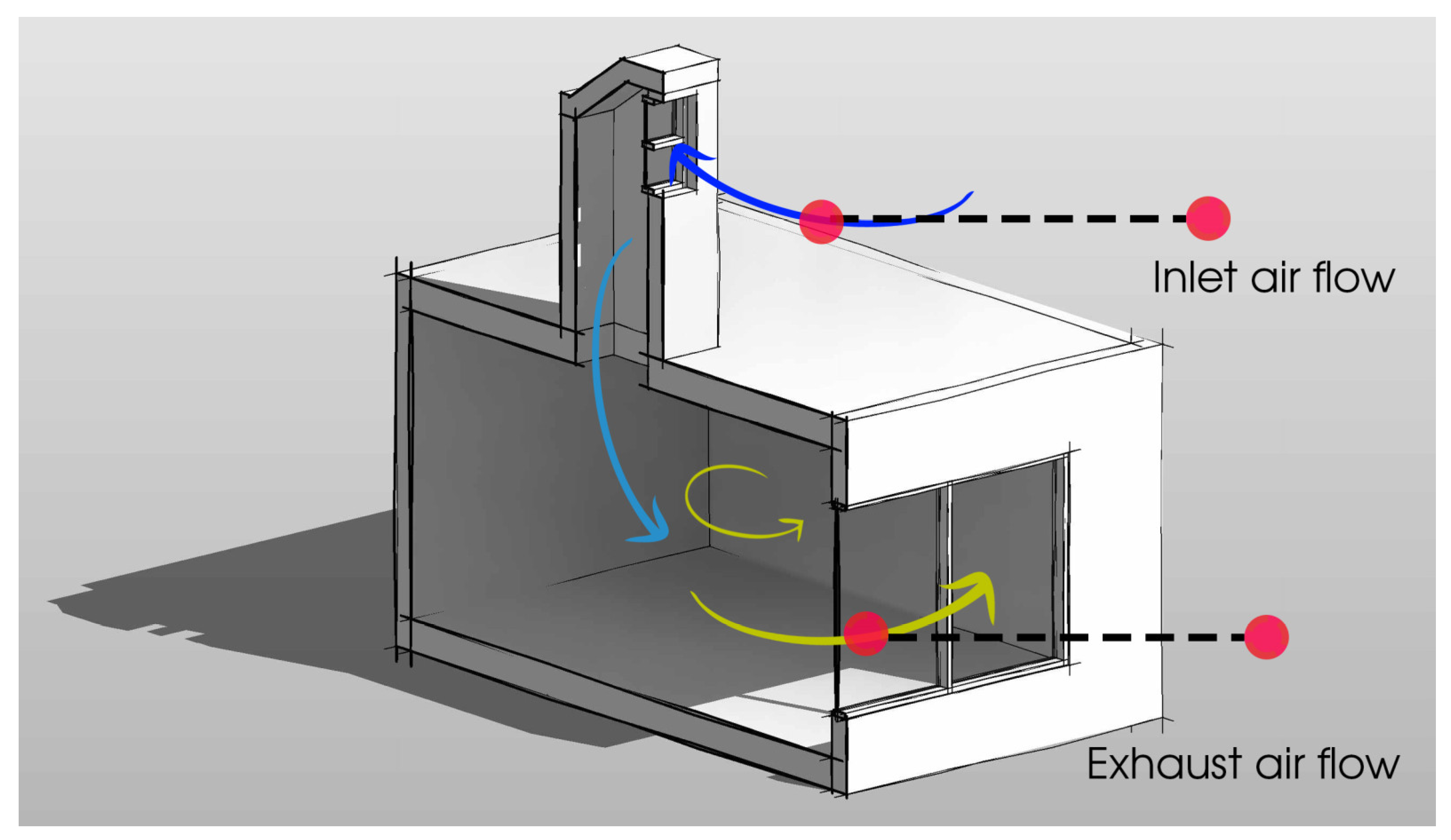 Buildings 14 00765 g011