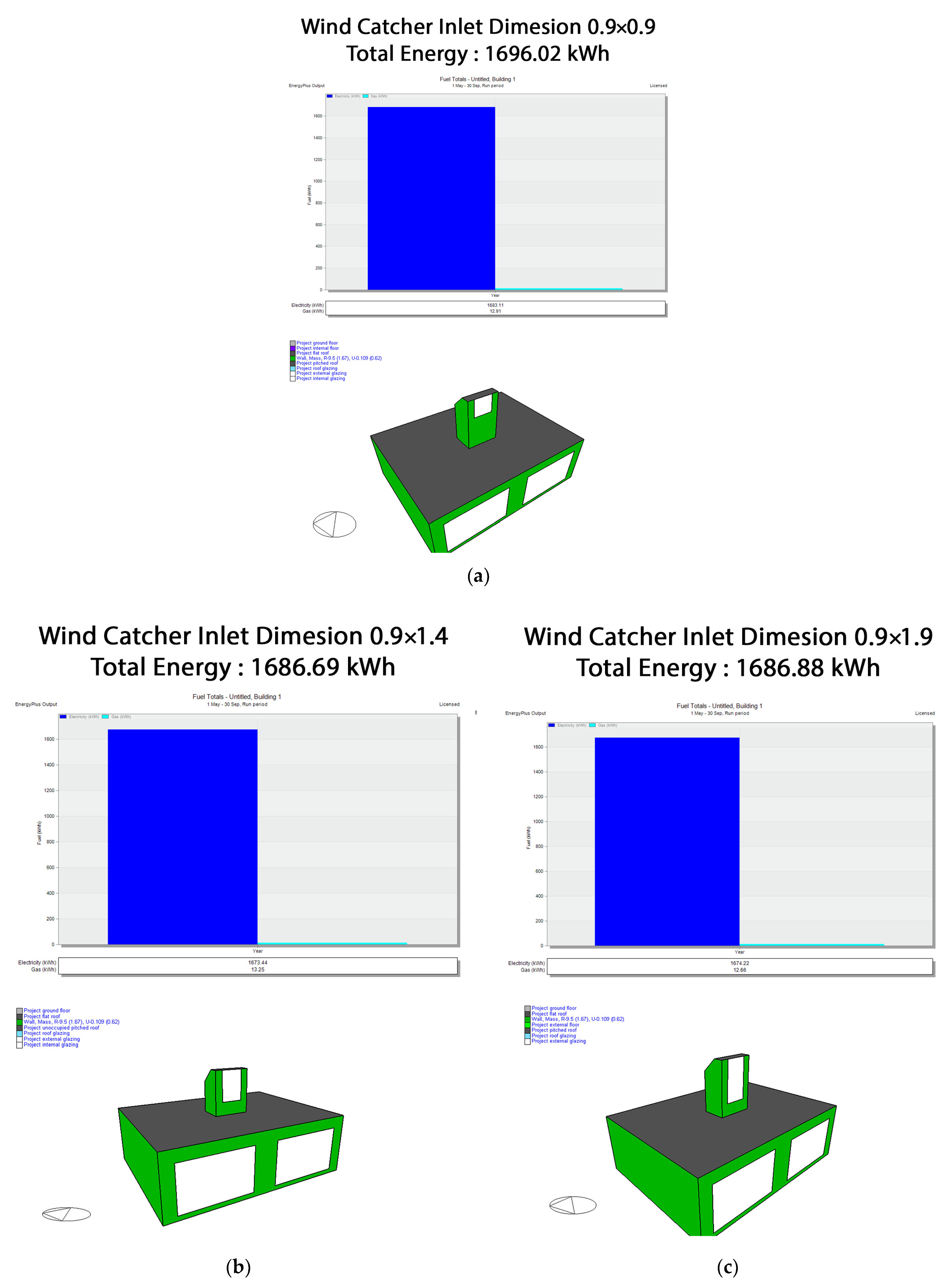 Buildings 14 00765 g019