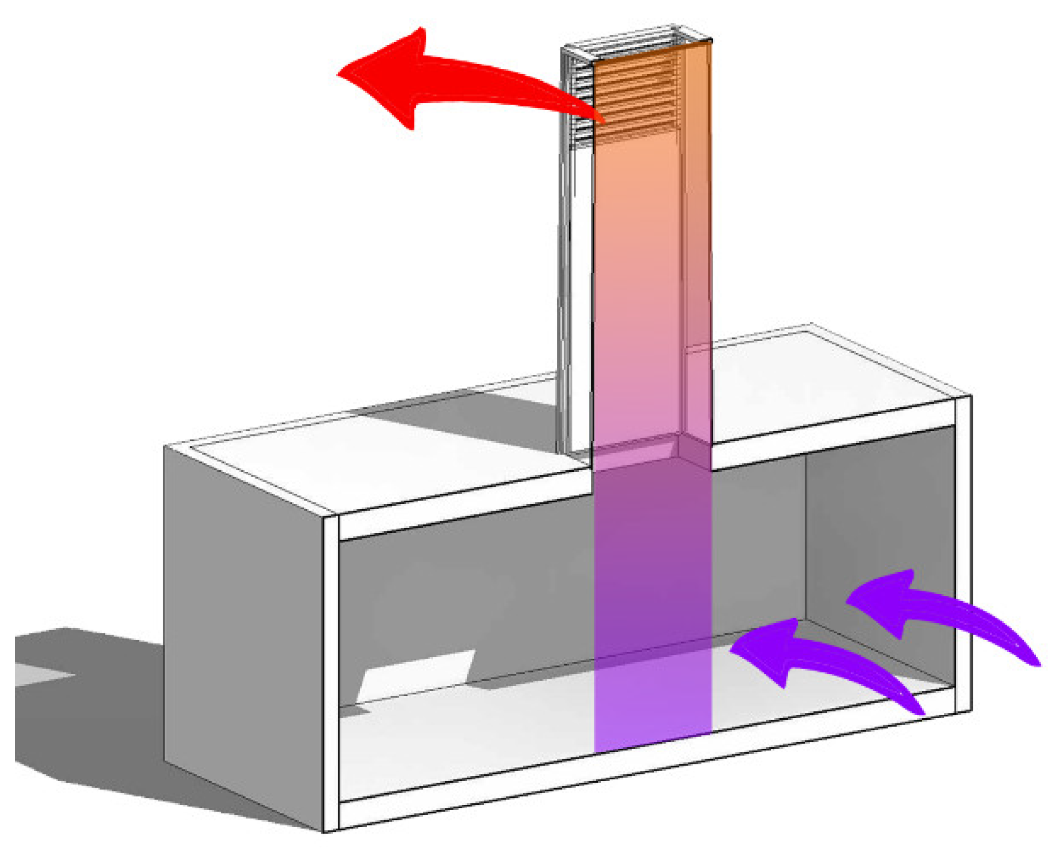 Buildings 14 00765 g027