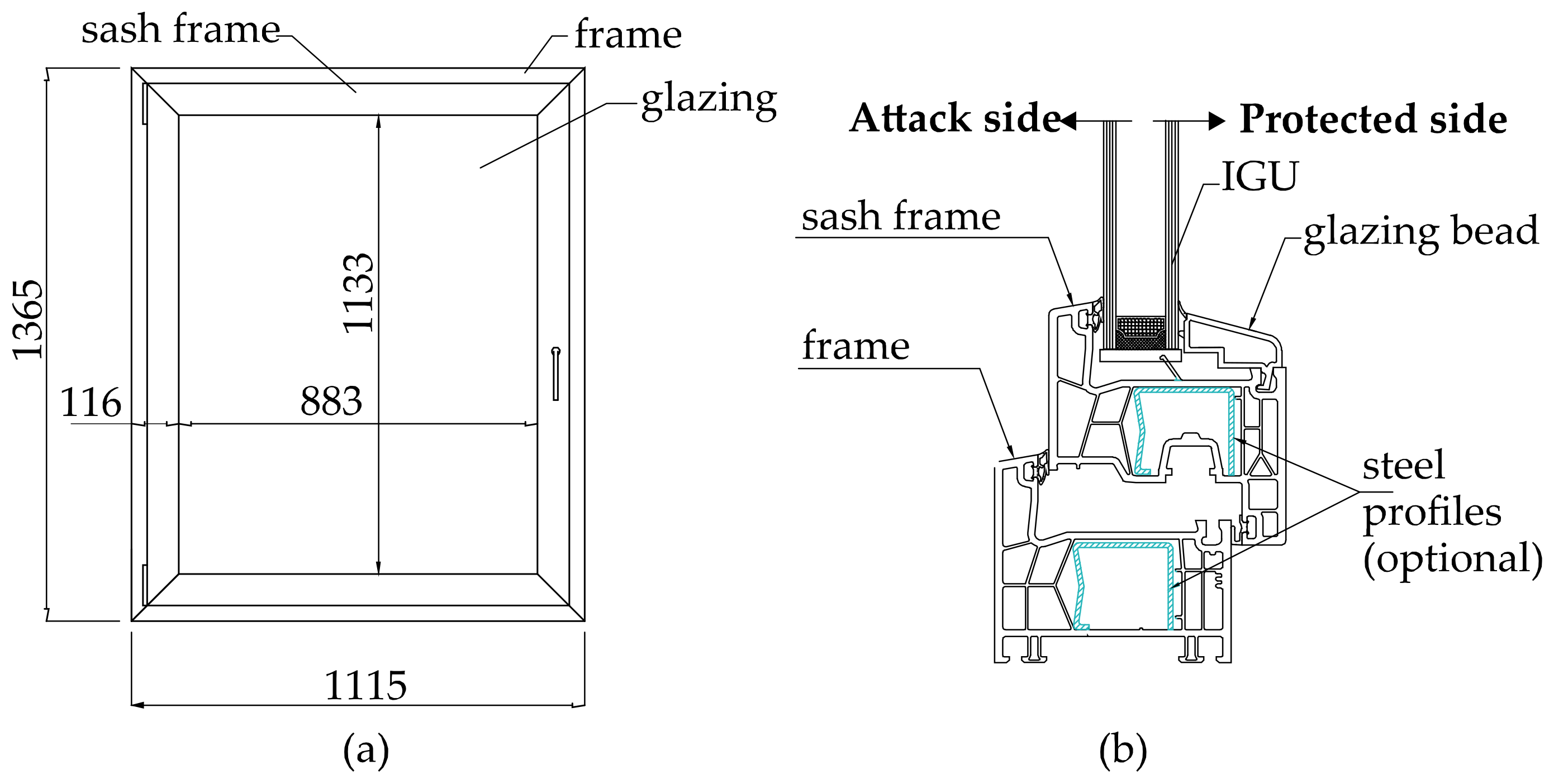 Buildings 14 00767 g001