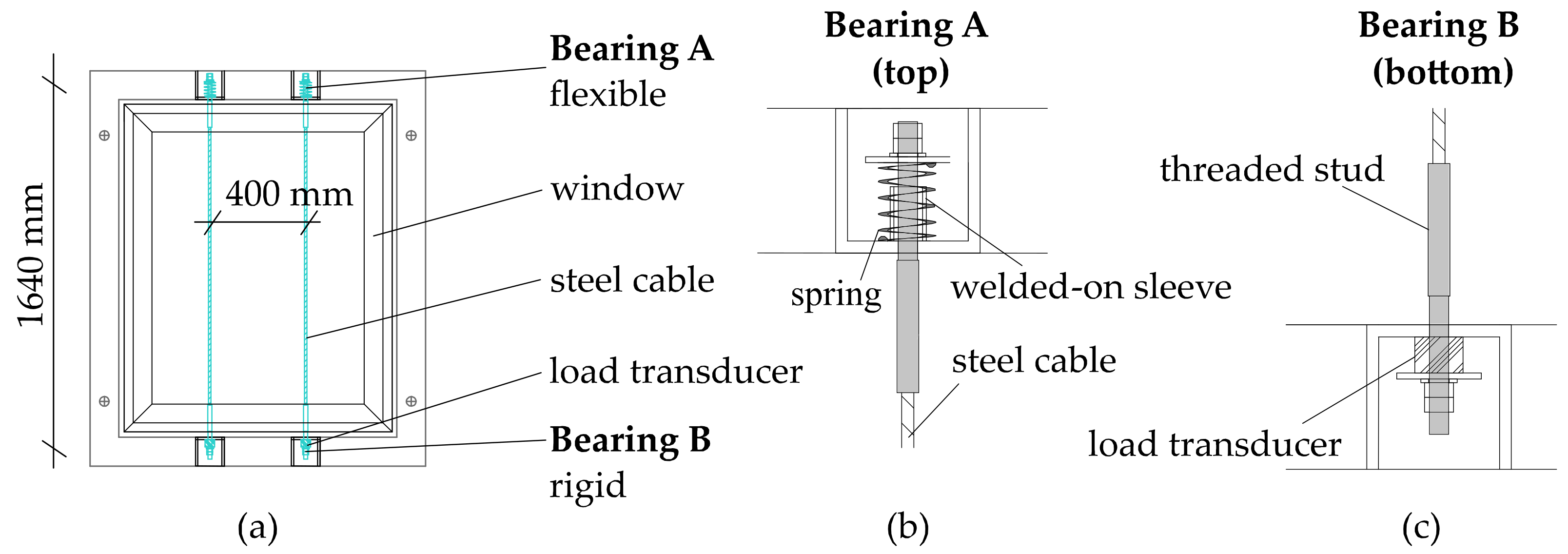 Buildings 14 00767 g004