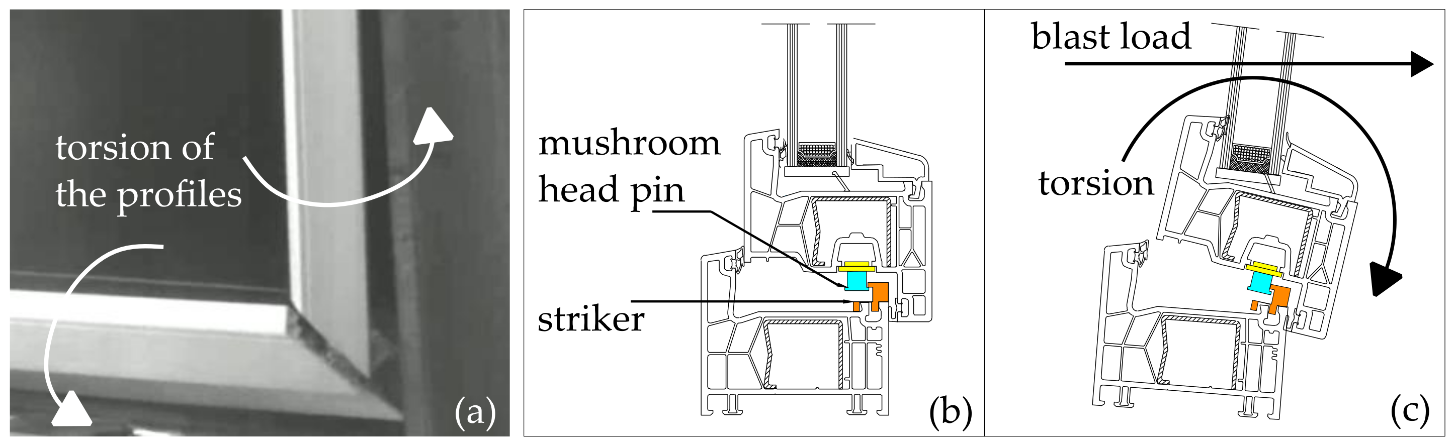 Buildings 14 00767 g009