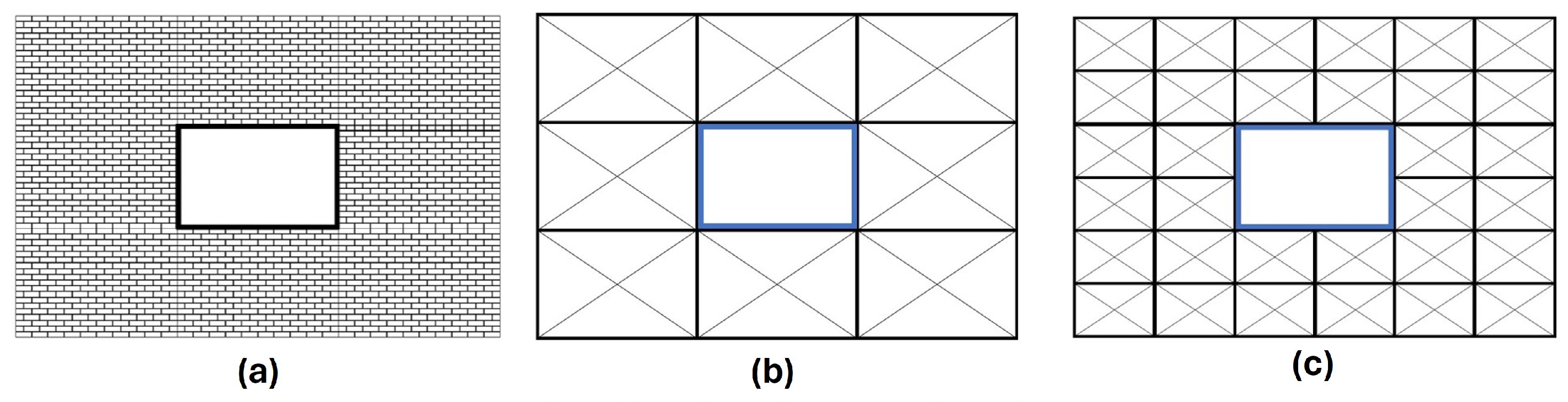 Buildings 14 00768 g006
