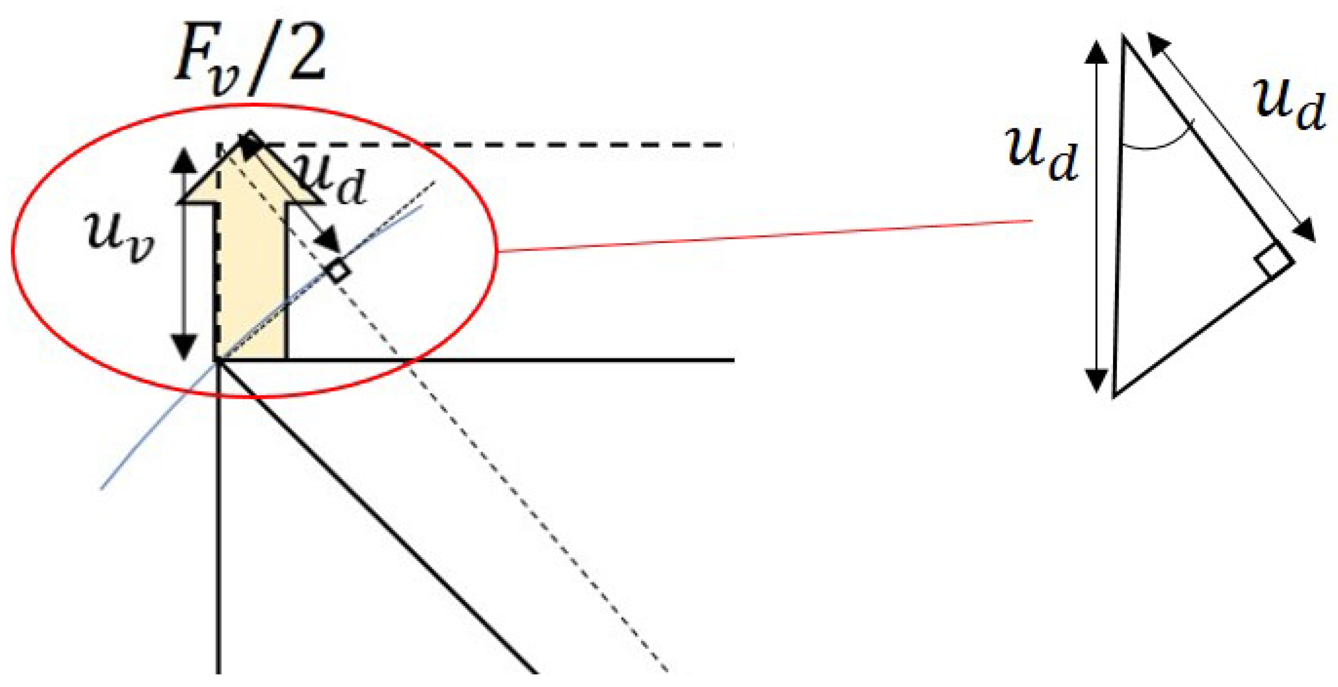 Buildings 14 00768 g0a1