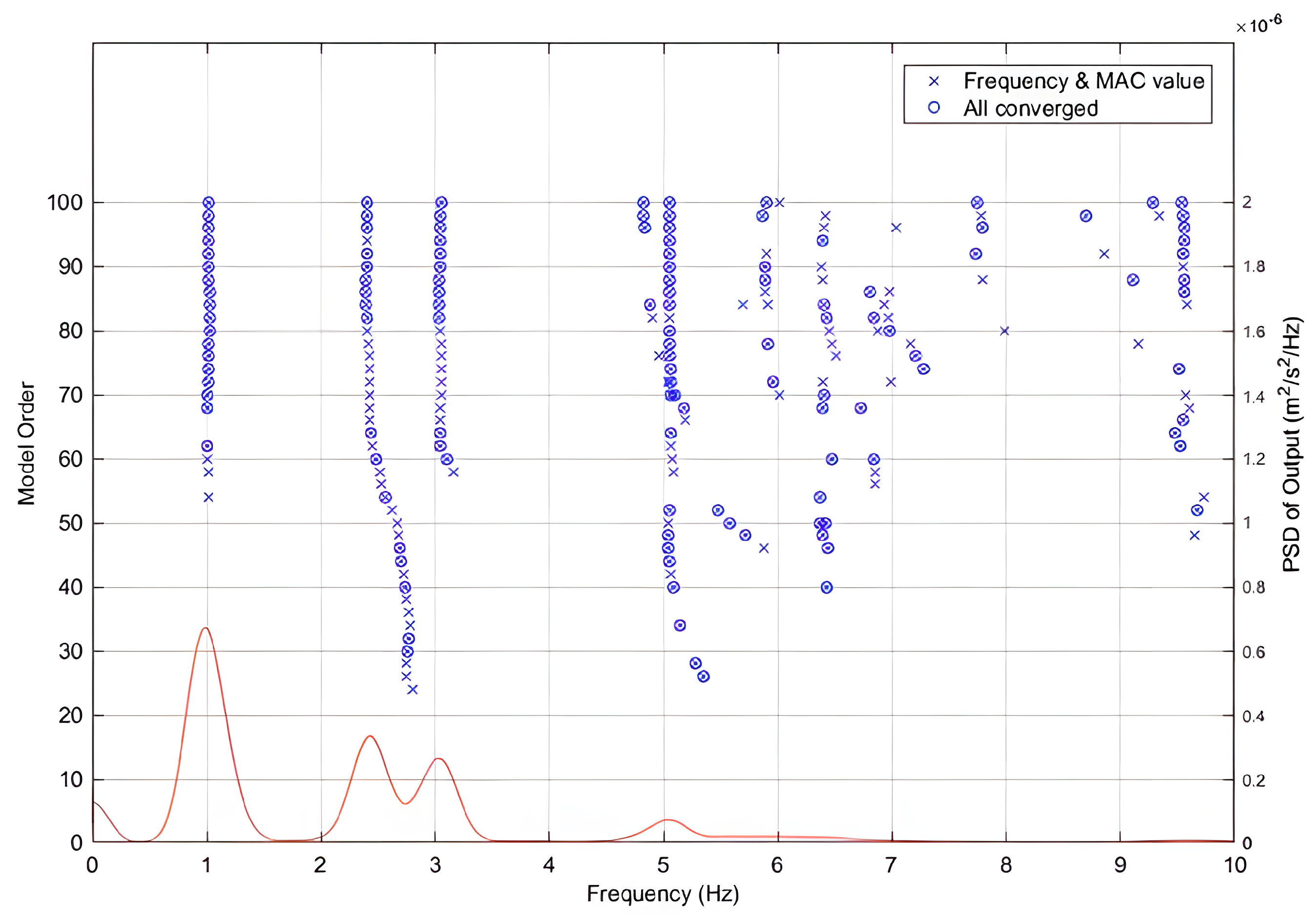 Buildings 14 00771 g010