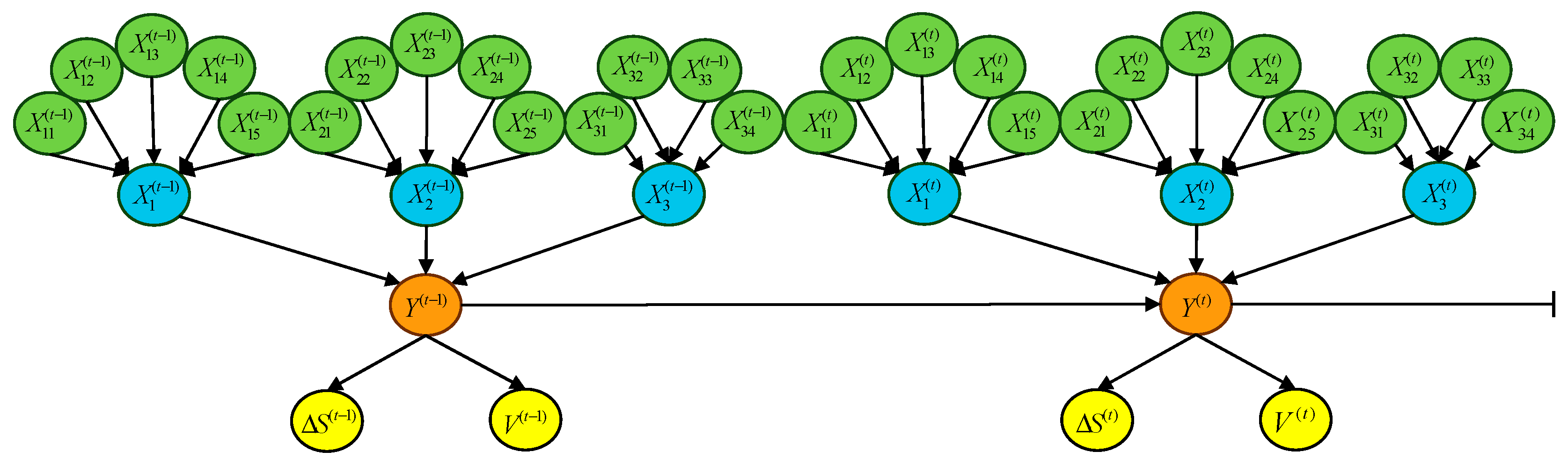 Buildings 14 00774 g003