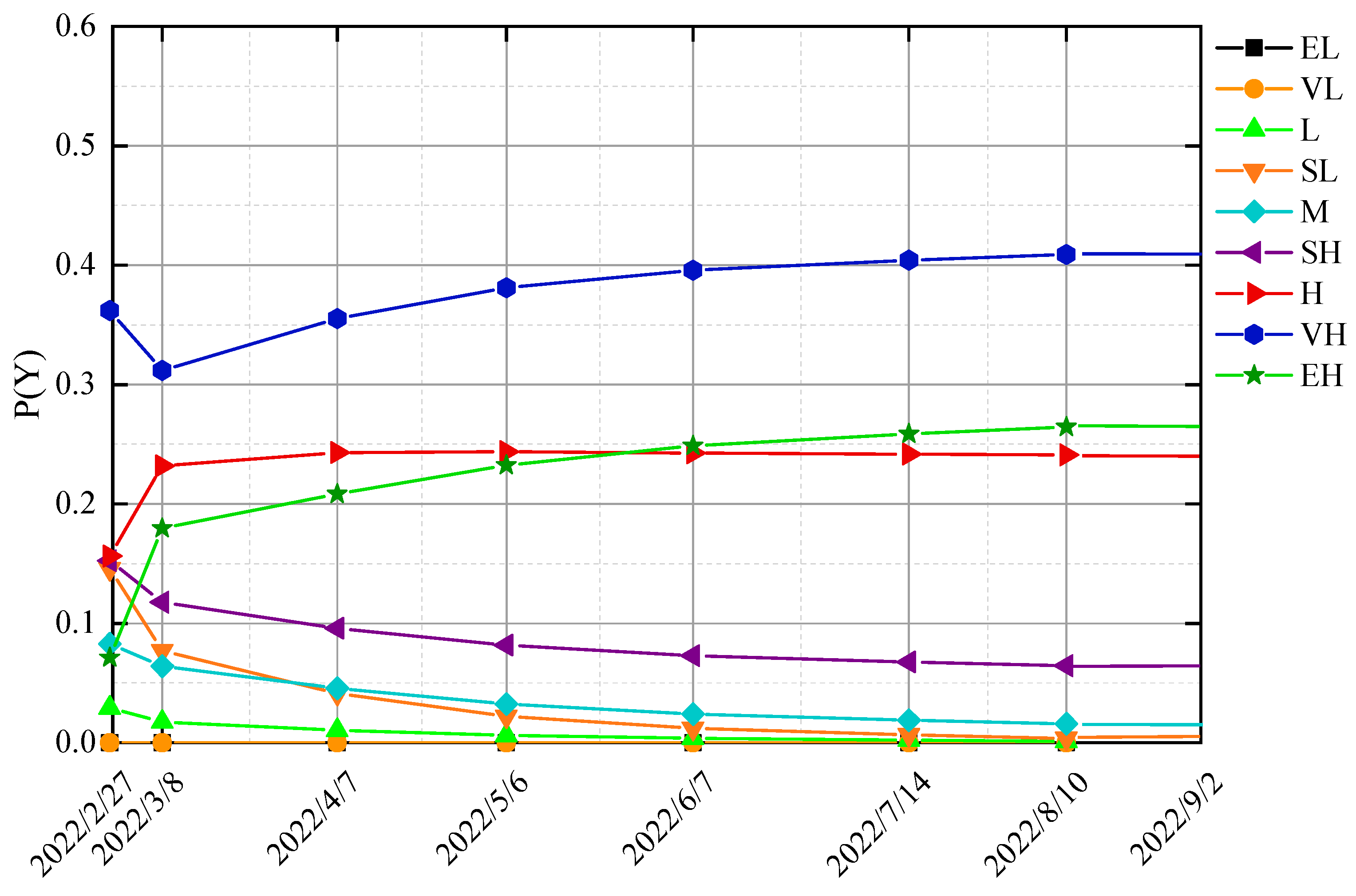 Buildings 14 00774 g009