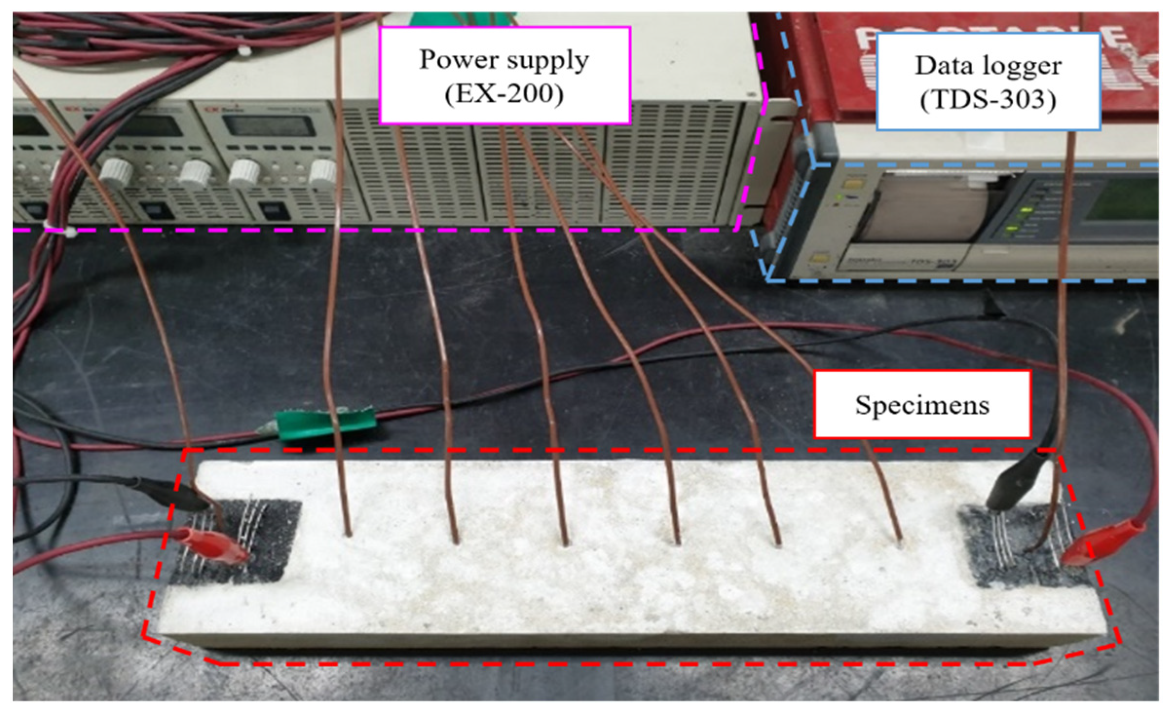Buildings 14 00775 g003