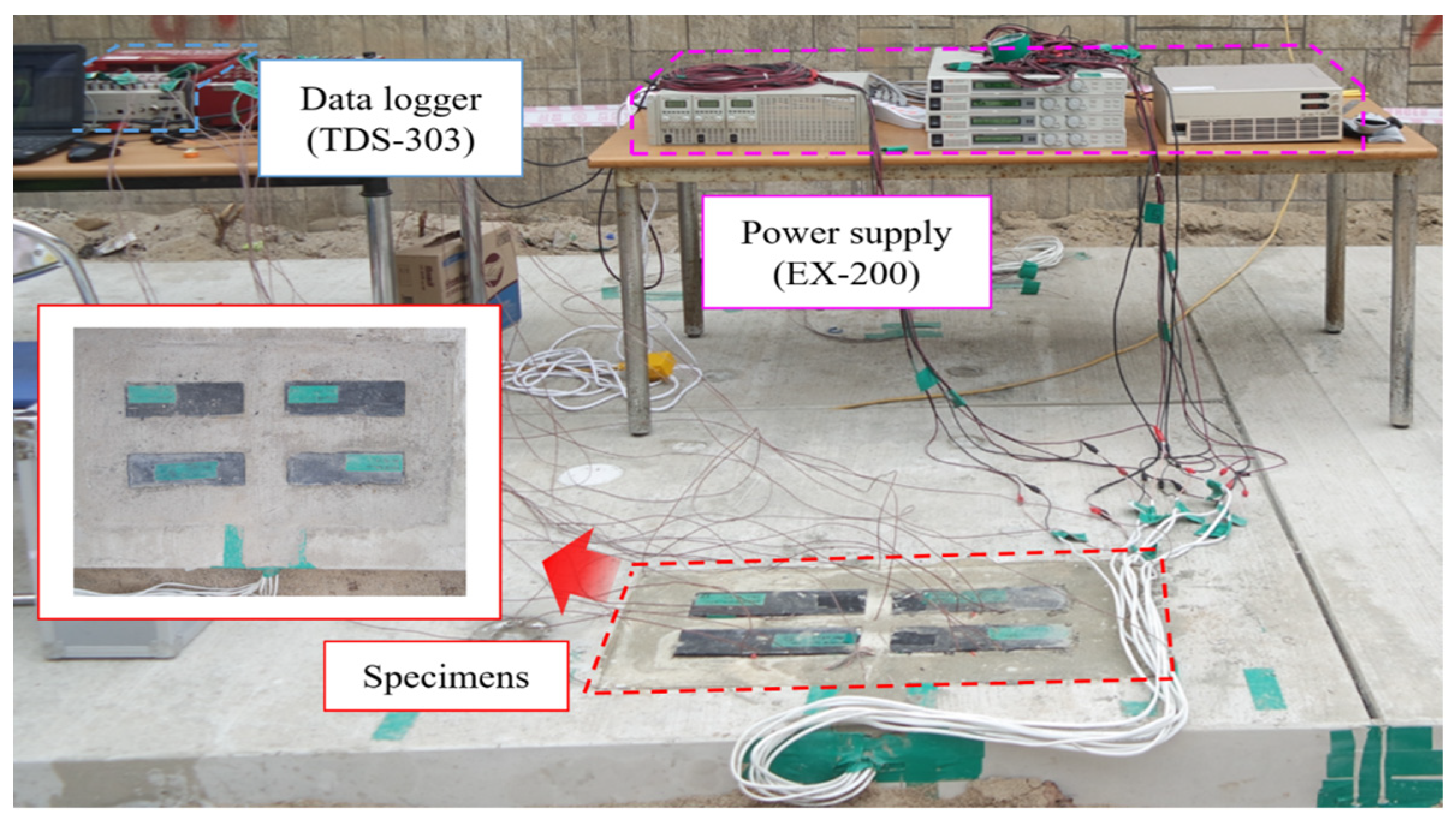 Buildings 14 00775 g008