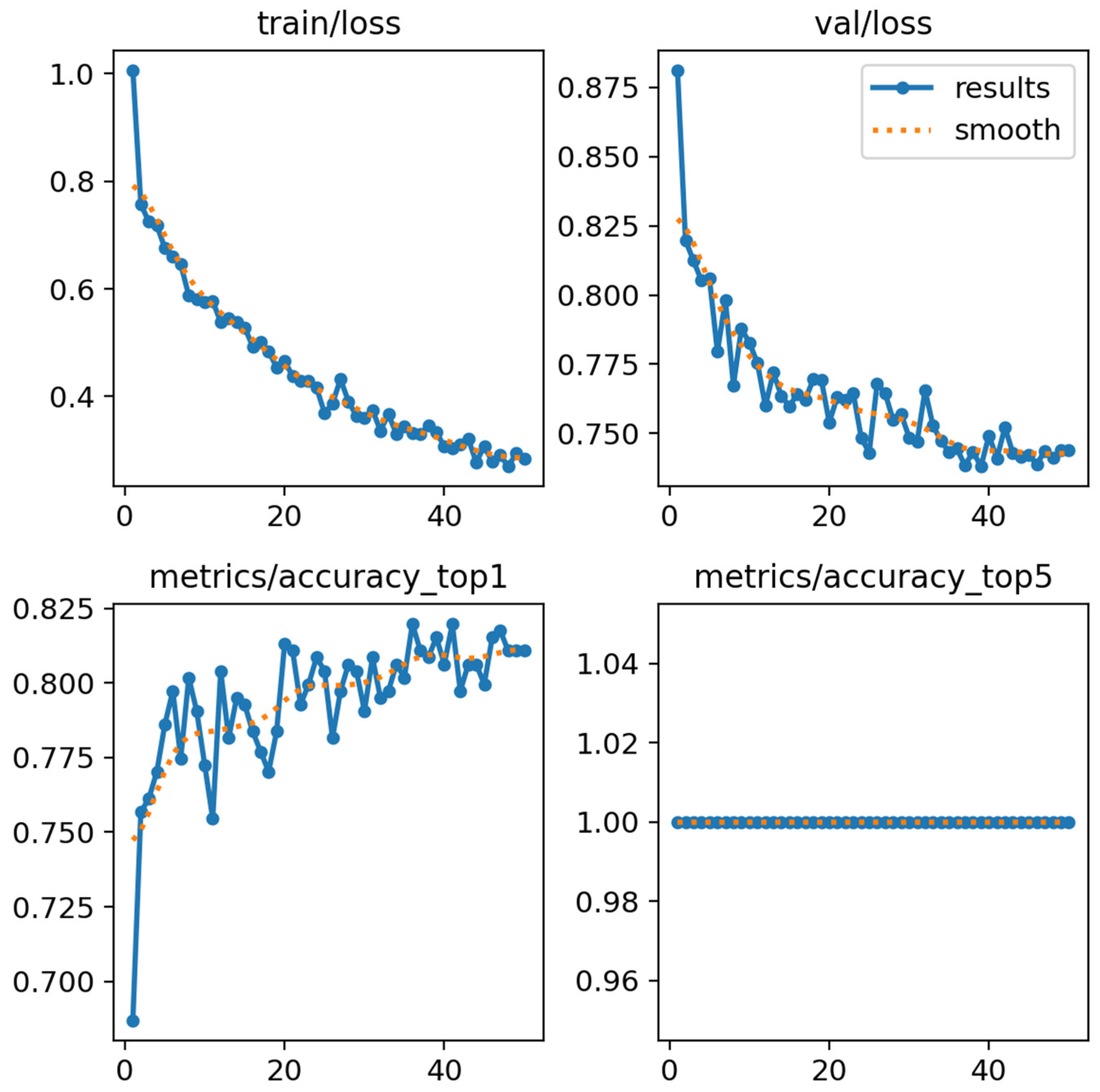Buildings 14 00776 g008