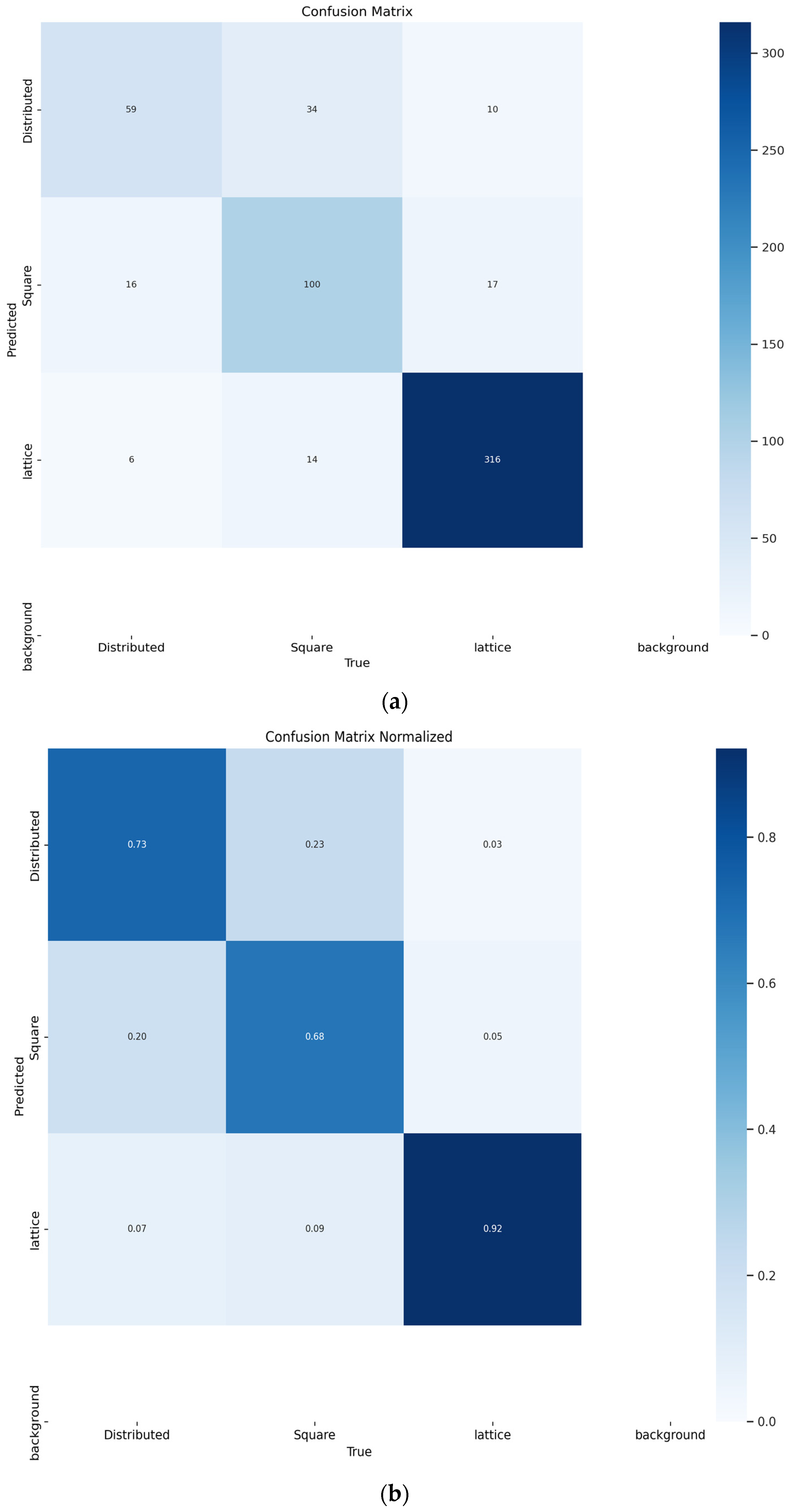 Buildings 14 00776 g009