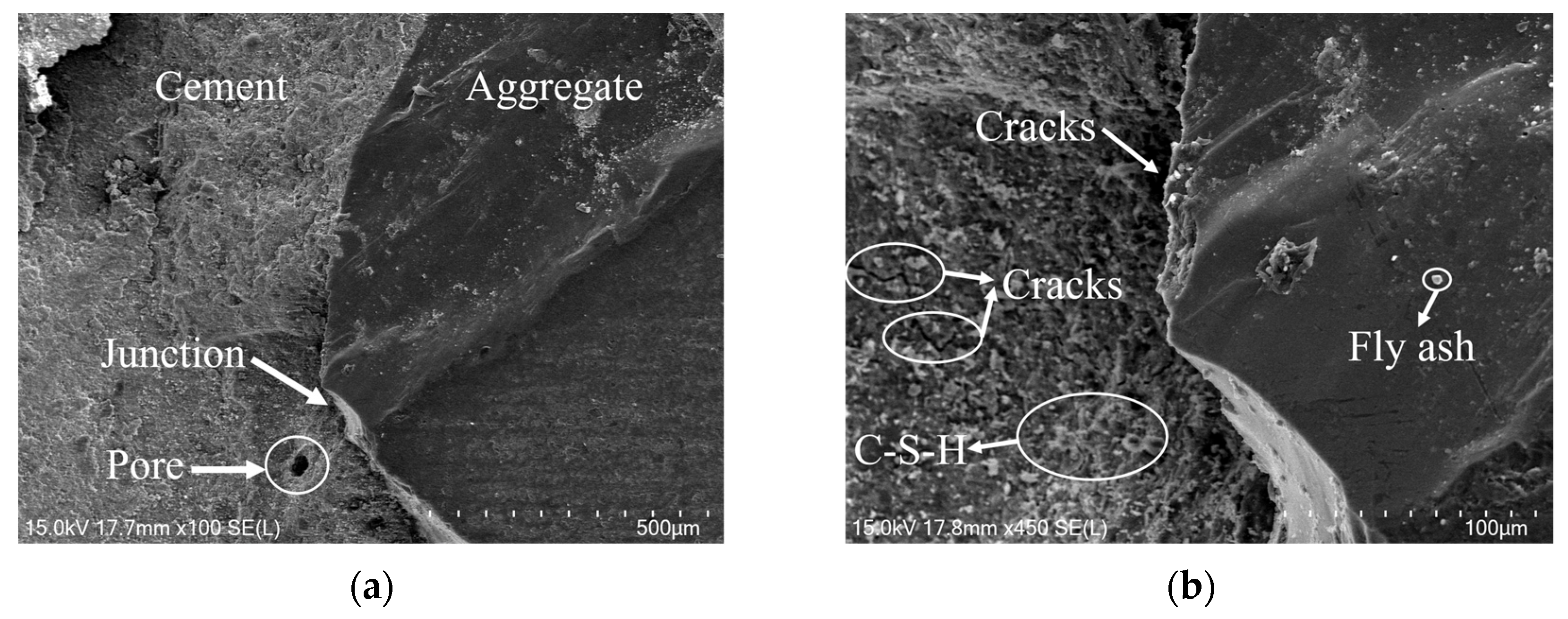 Buildings 14 00778 g011