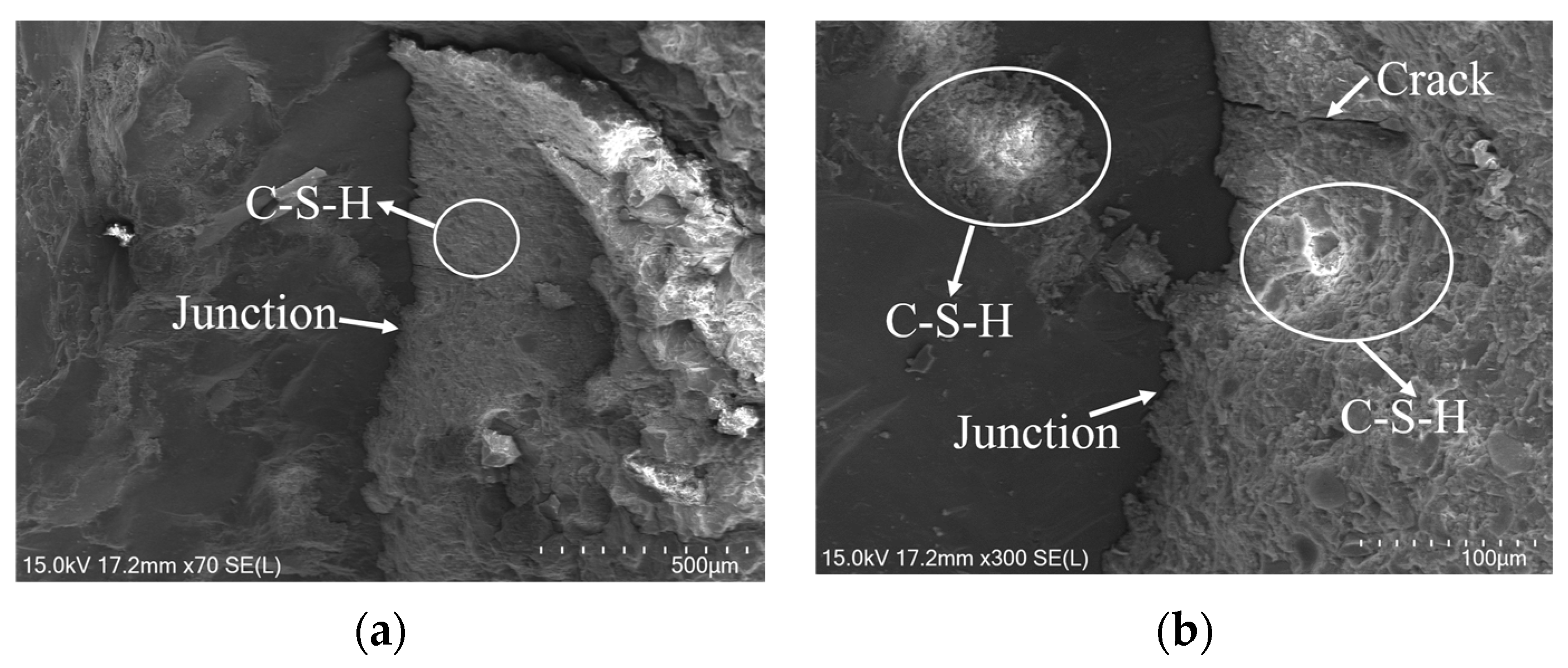 Buildings 14 00778 g014