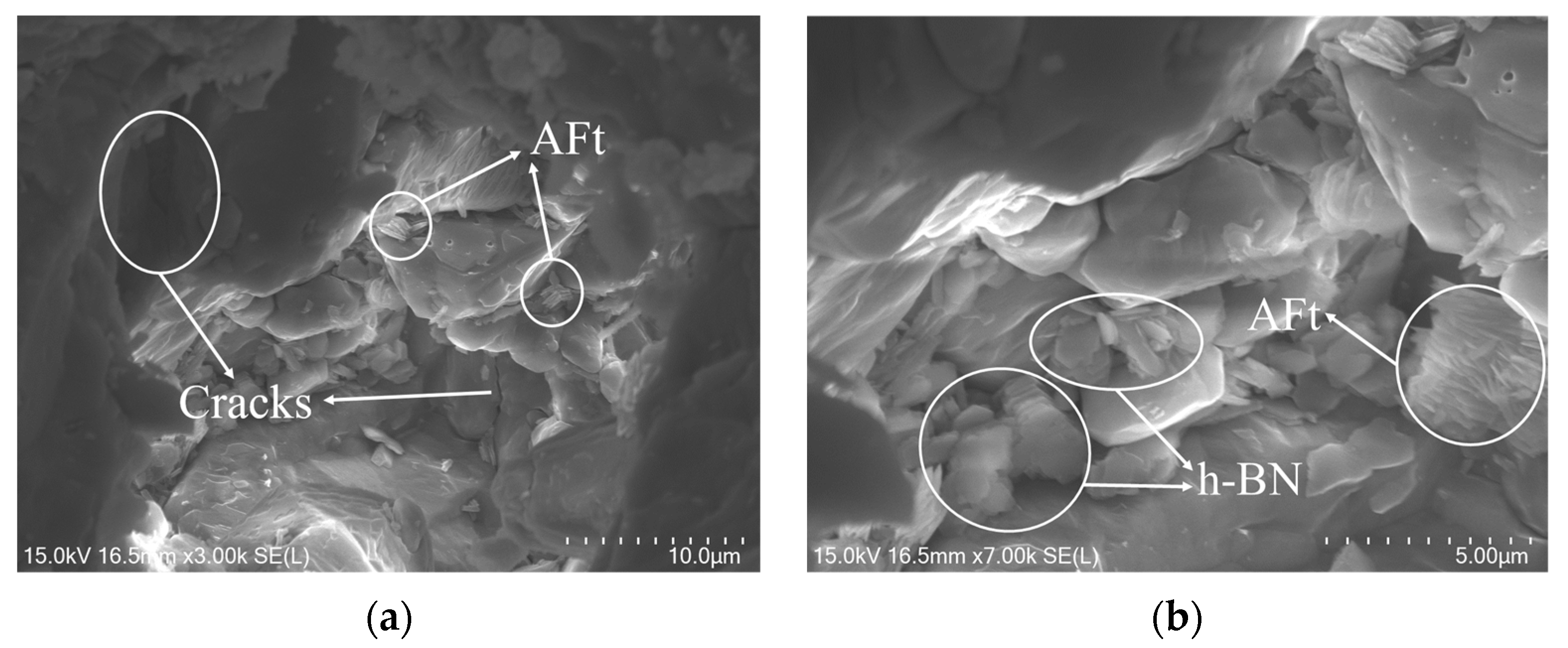 Buildings 14 00778 g016