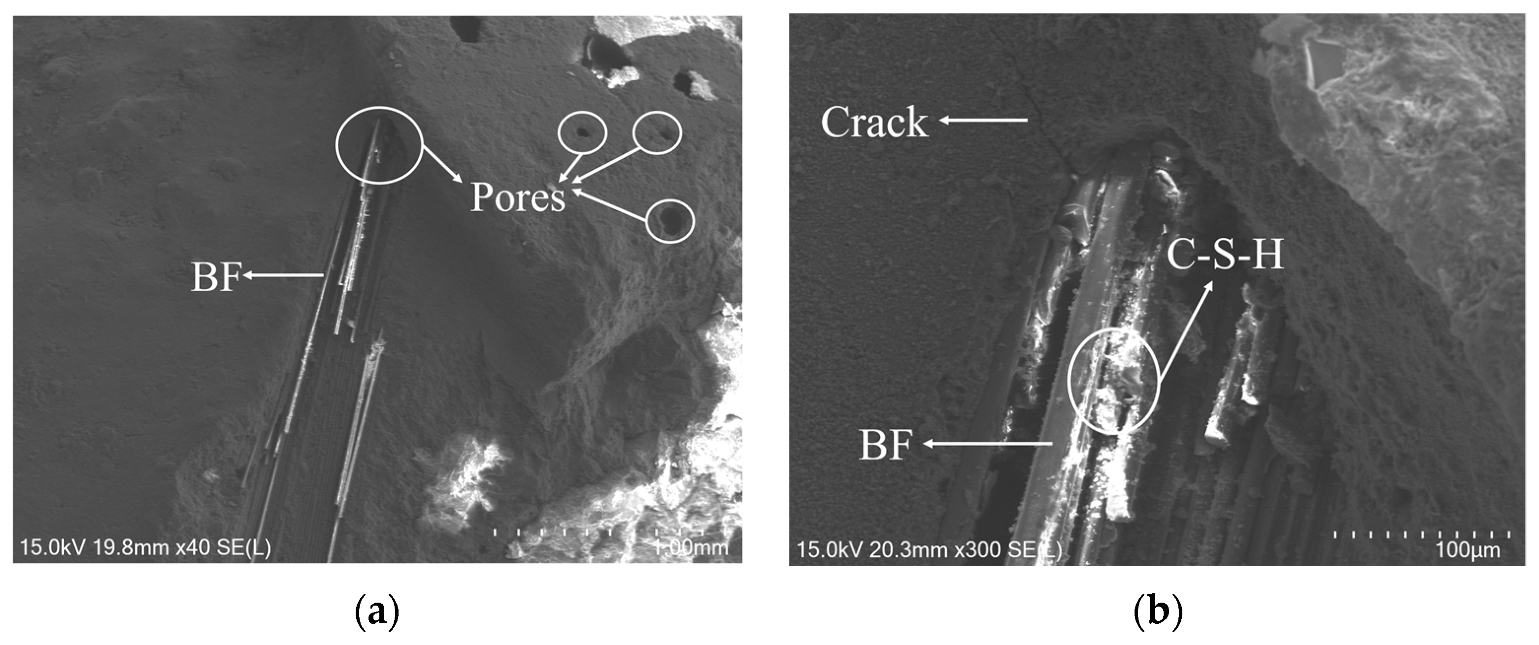 Buildings 14 00778 g019