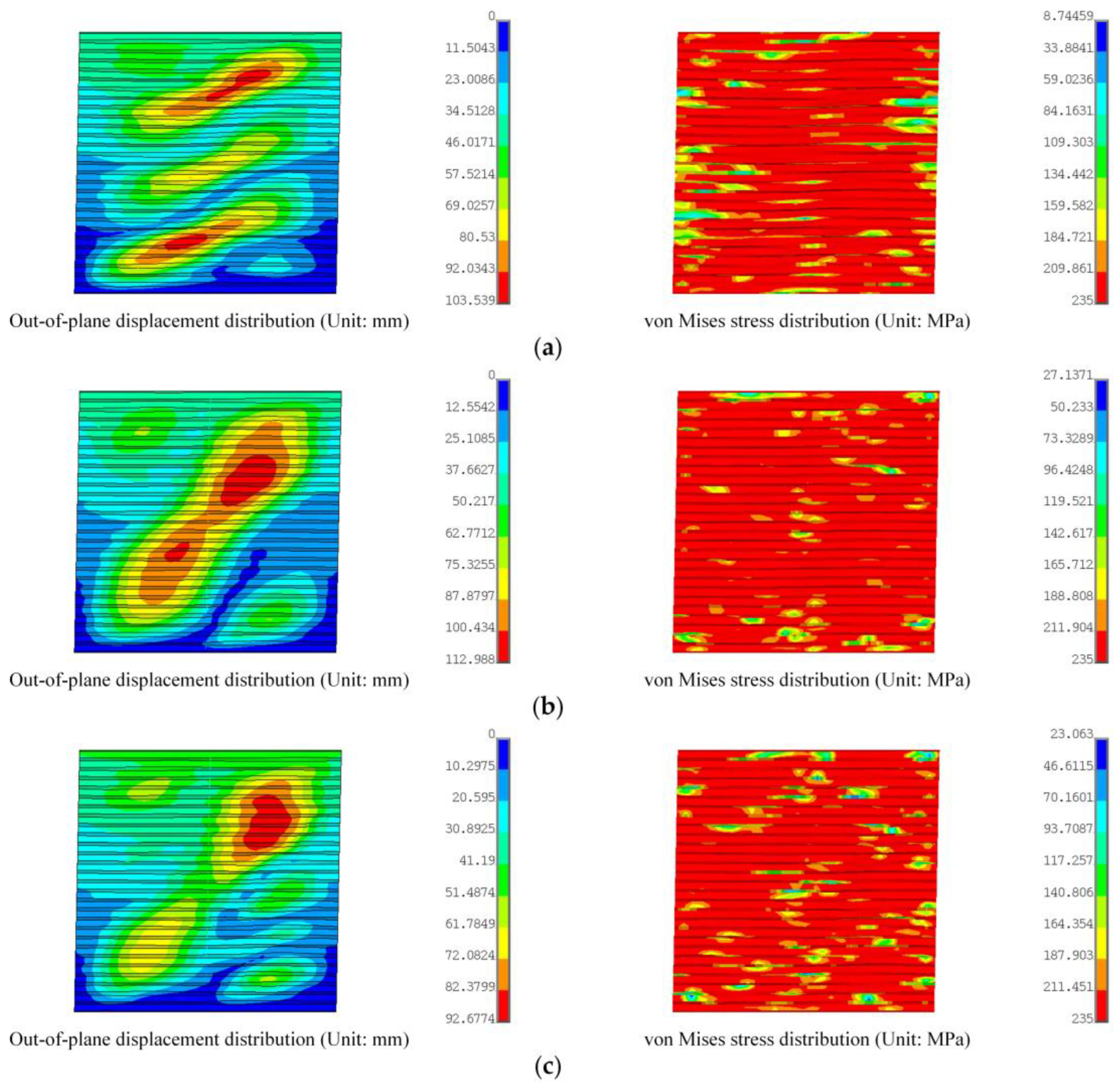 Buildings 14 00779 g011