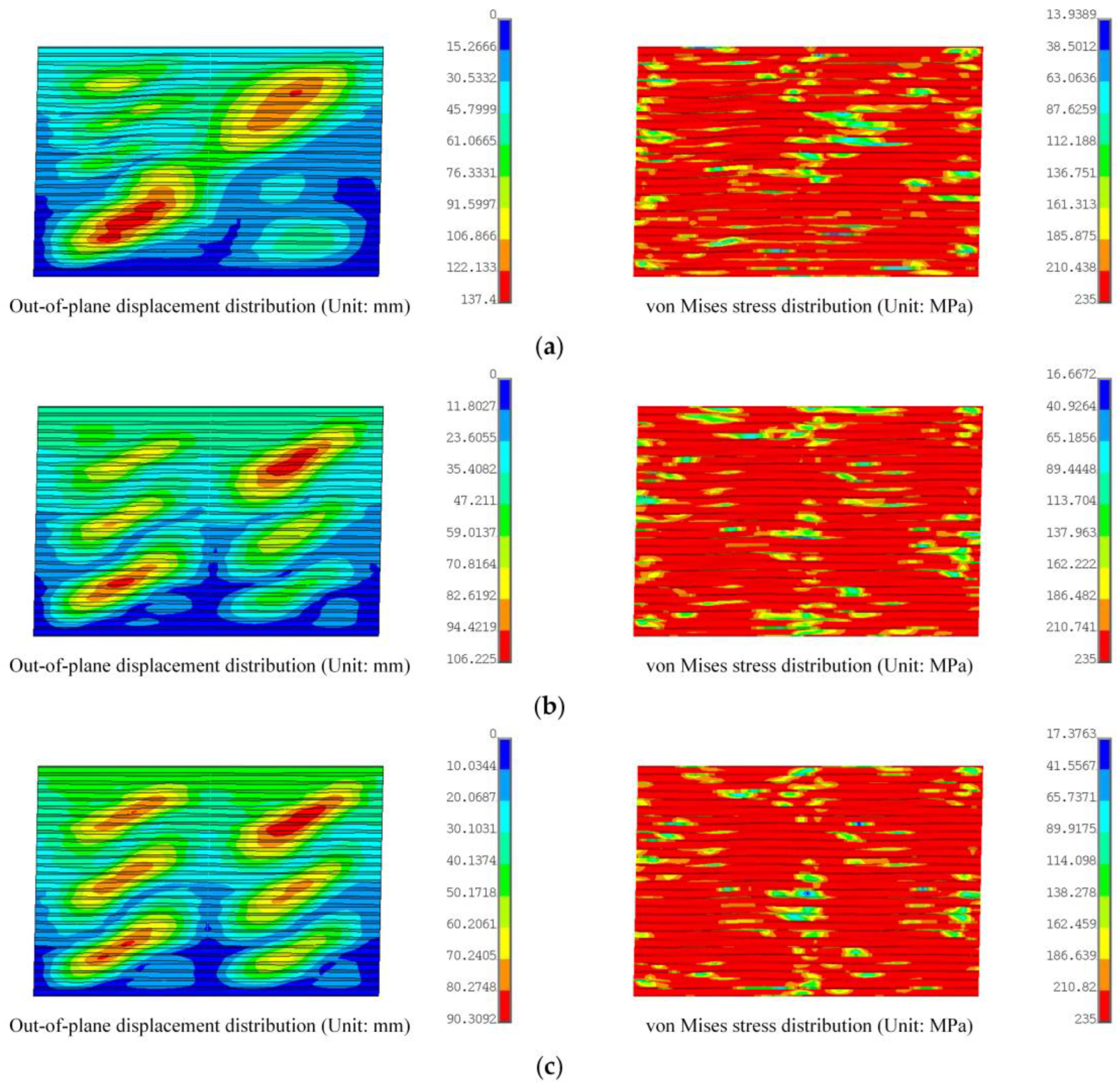 Buildings 14 00779 g012