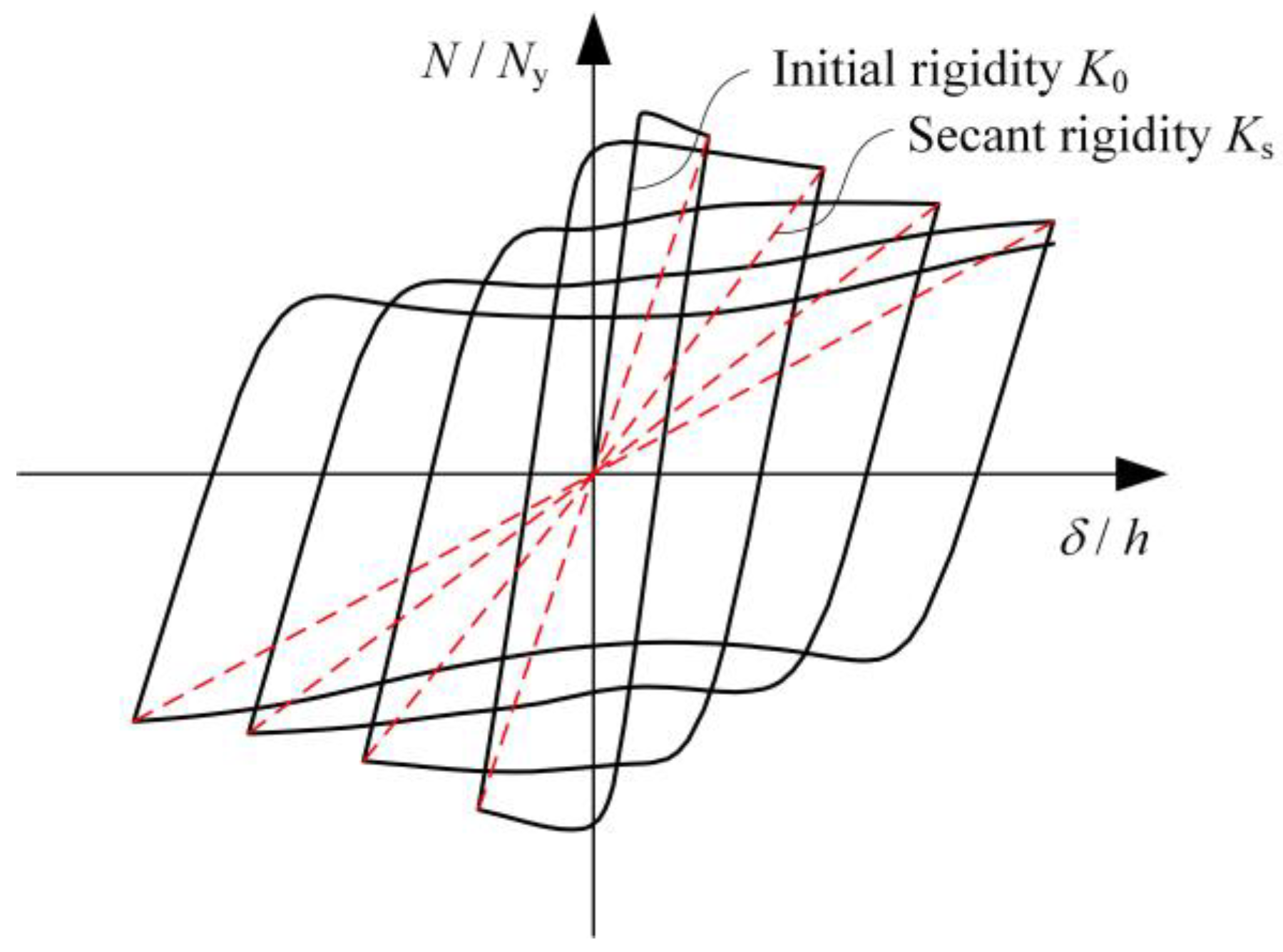 Buildings 14 00779 g014