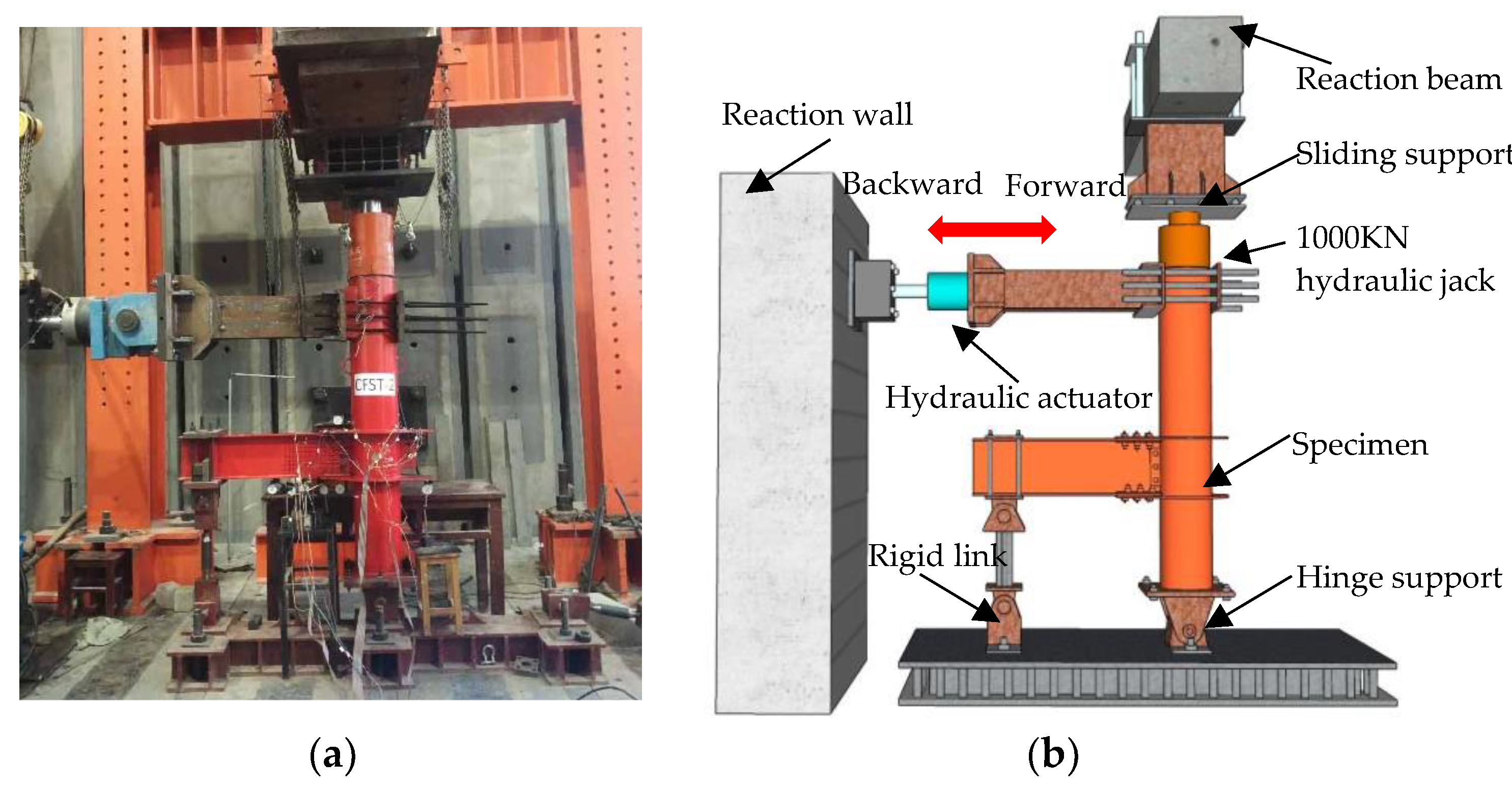 Buildings 14 00782 g003