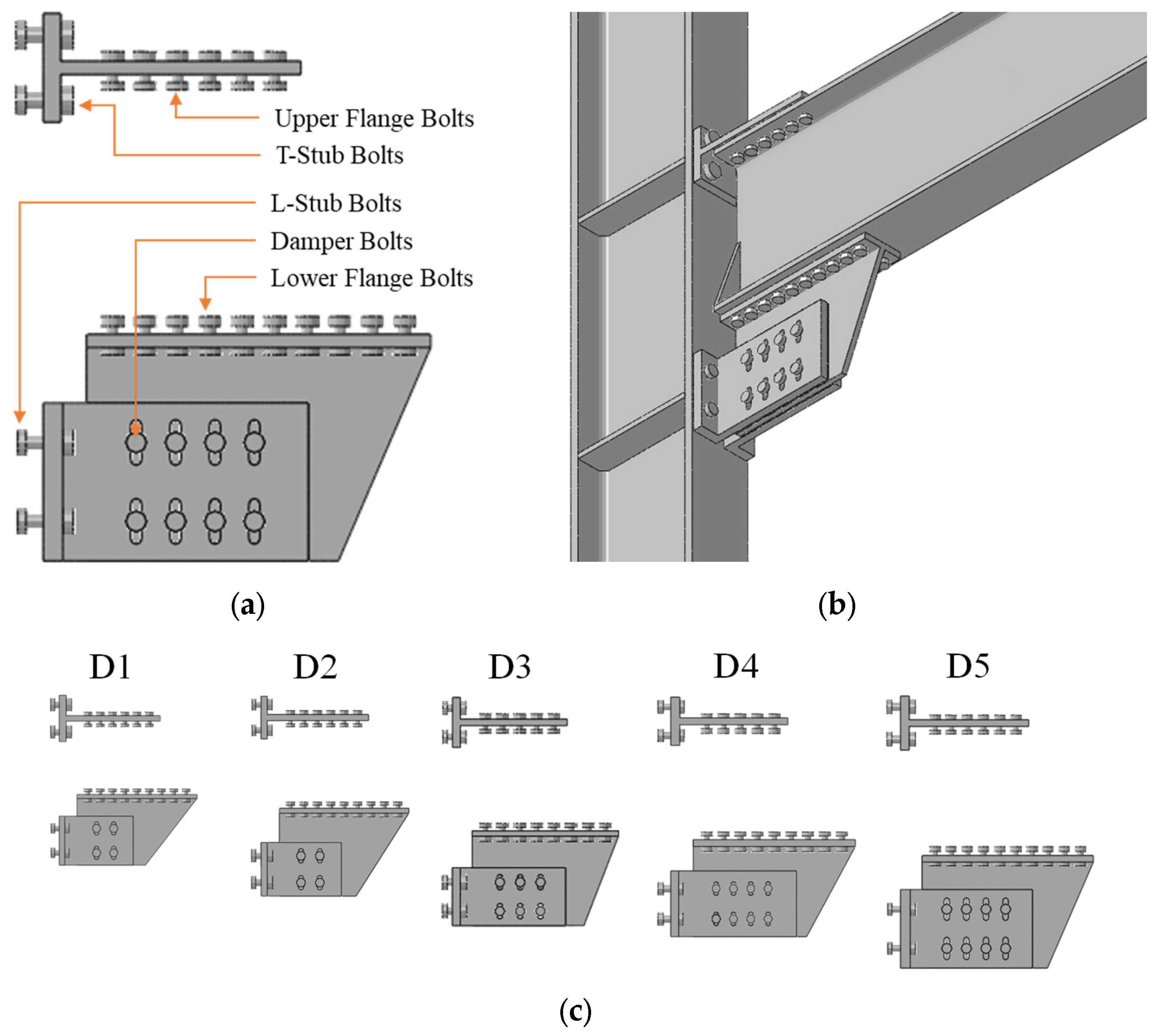 Buildings 14 00784 g001