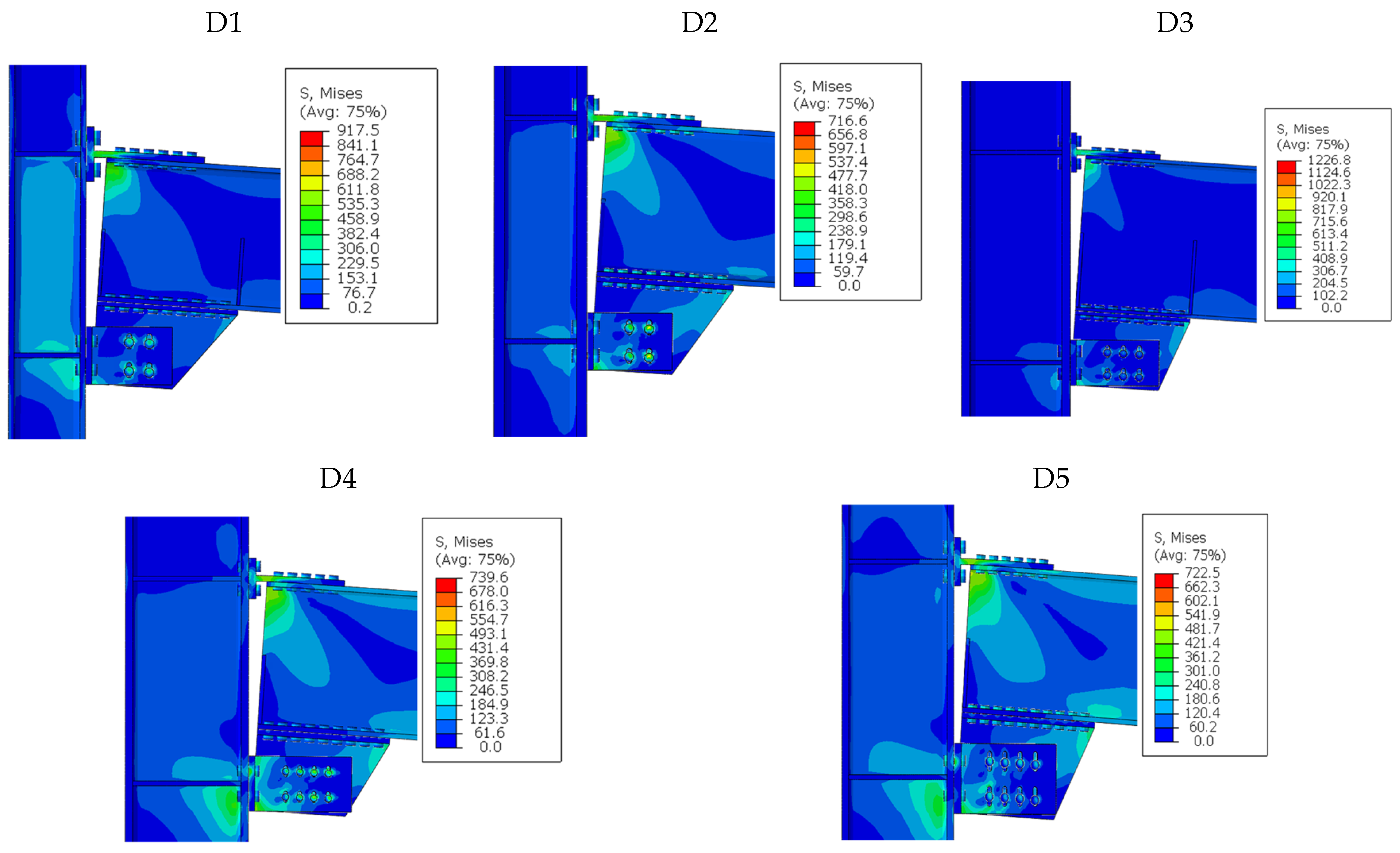 Buildings 14 00784 g006