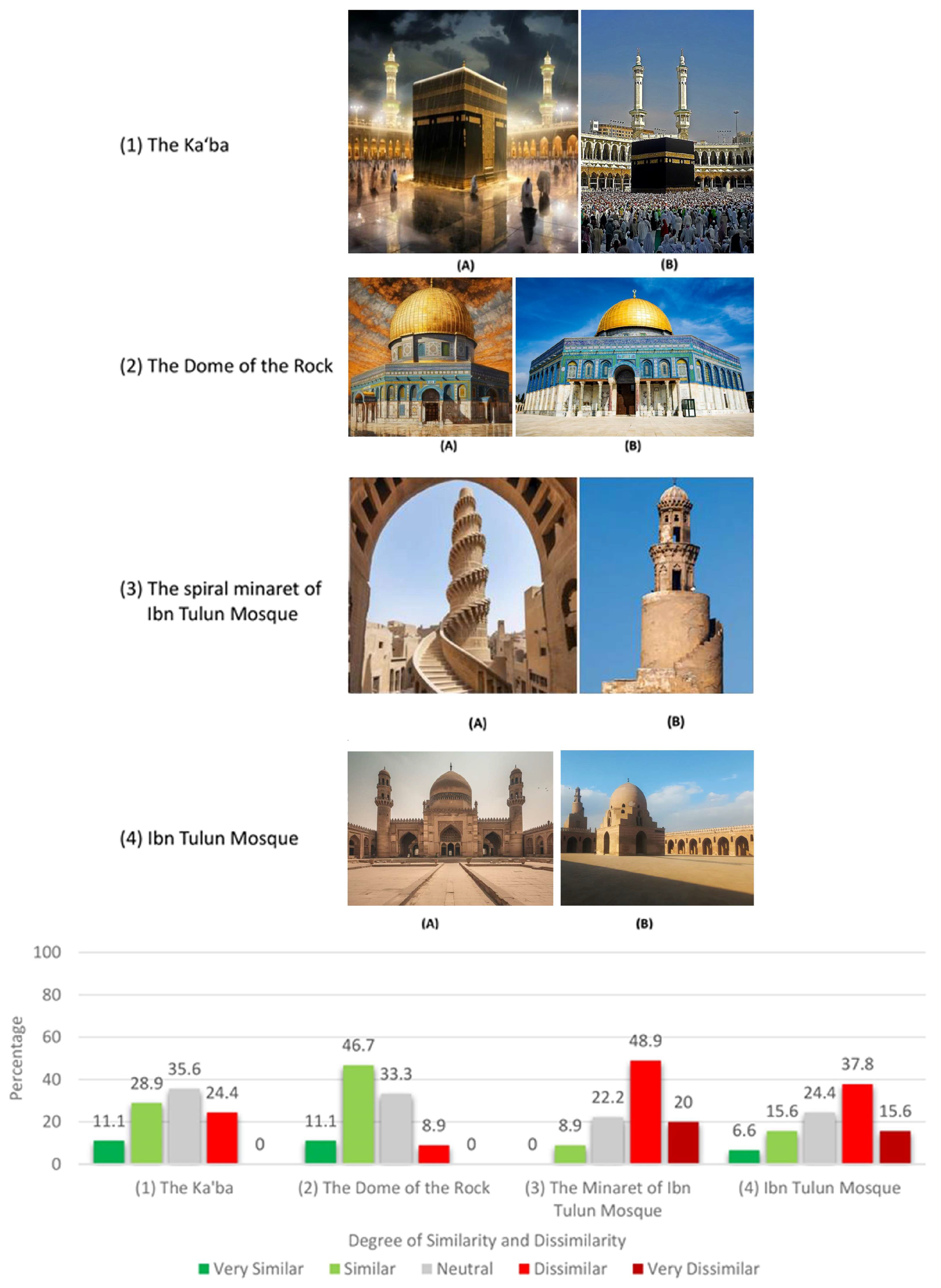 Buildings 14 00786 g014