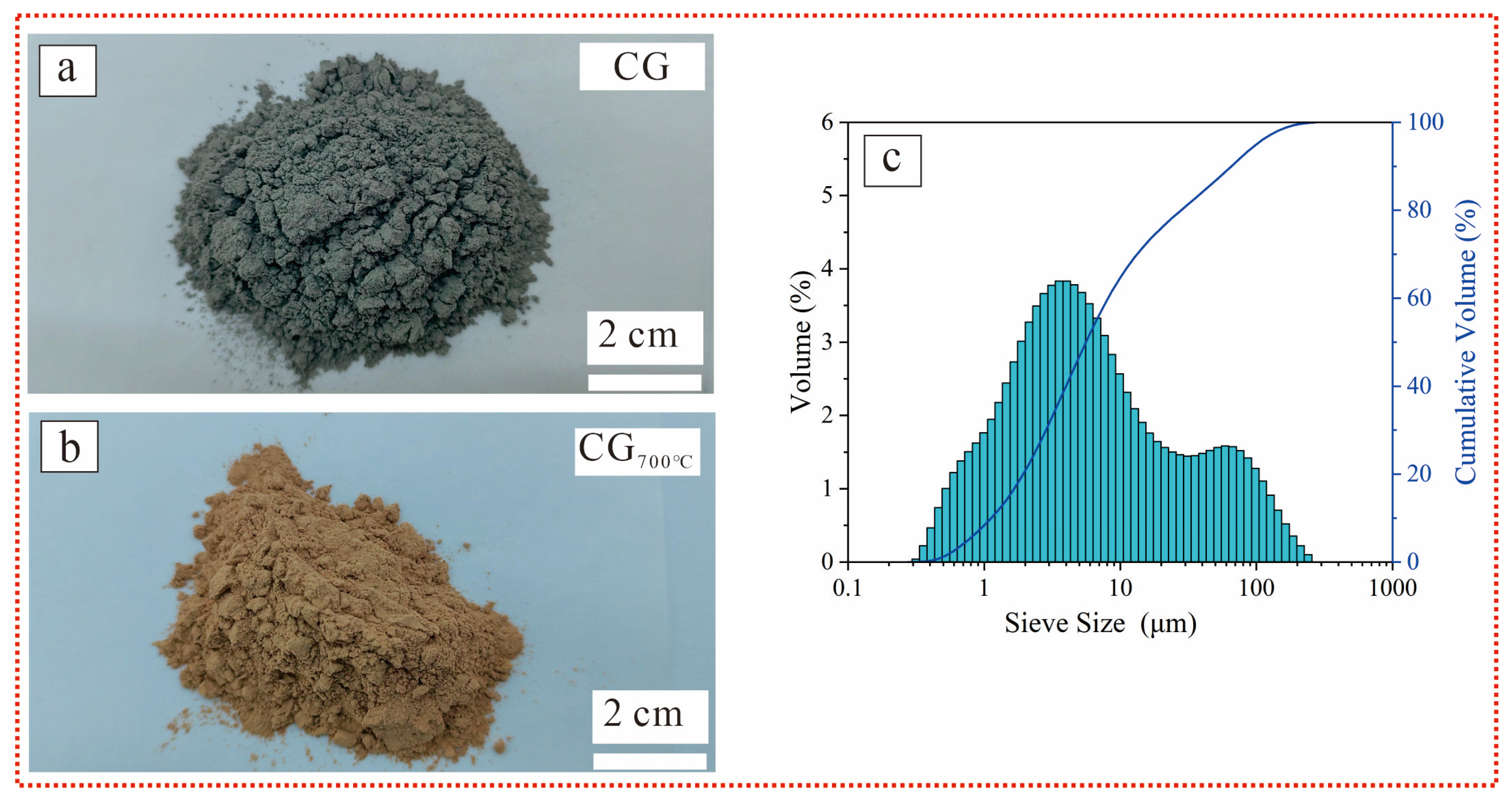 Buildings 14 00787 g001 Buildings 14 00787 g001