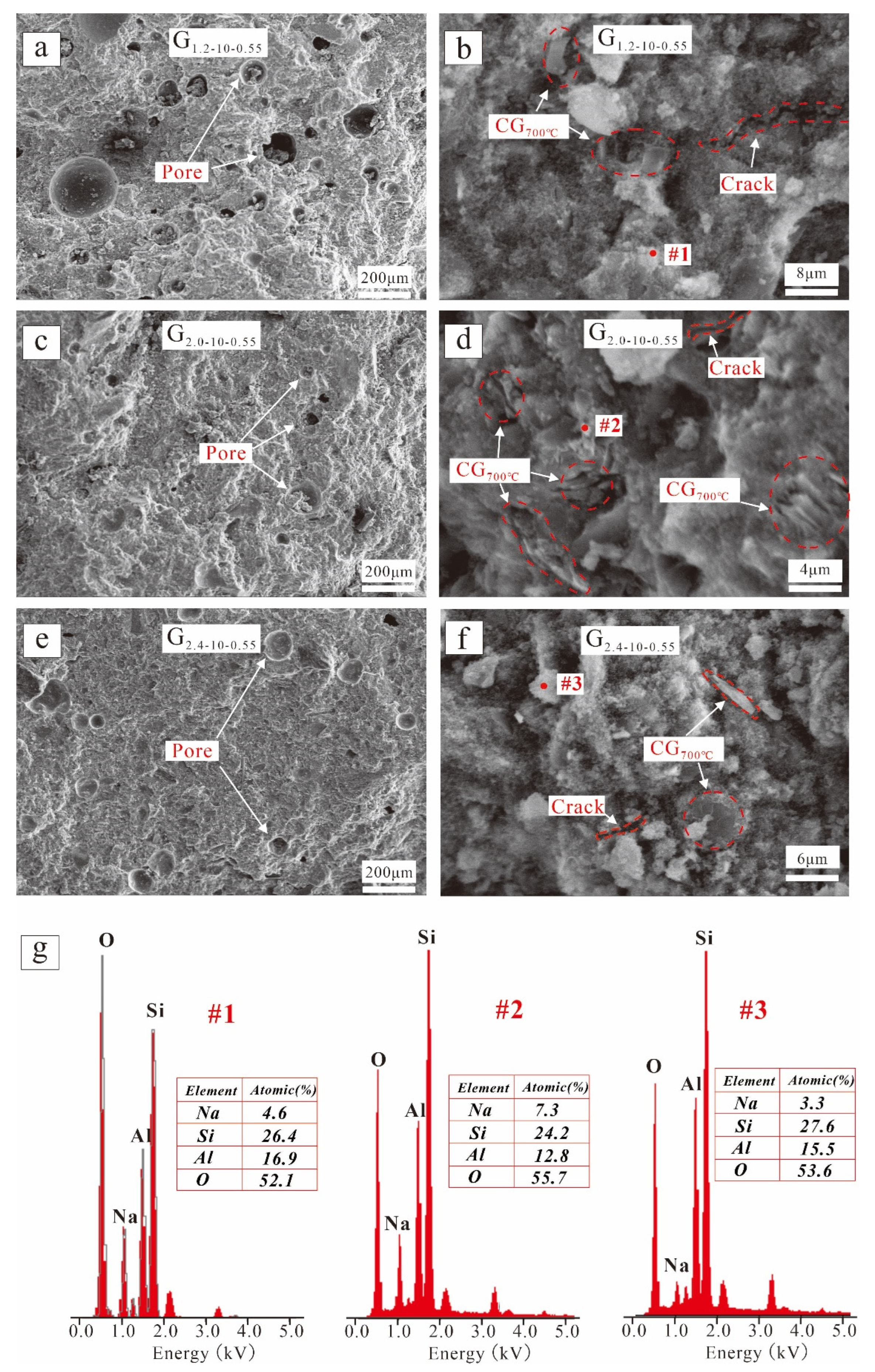 Buildings 14 00787 g008 Buildings 14 00787 g008
