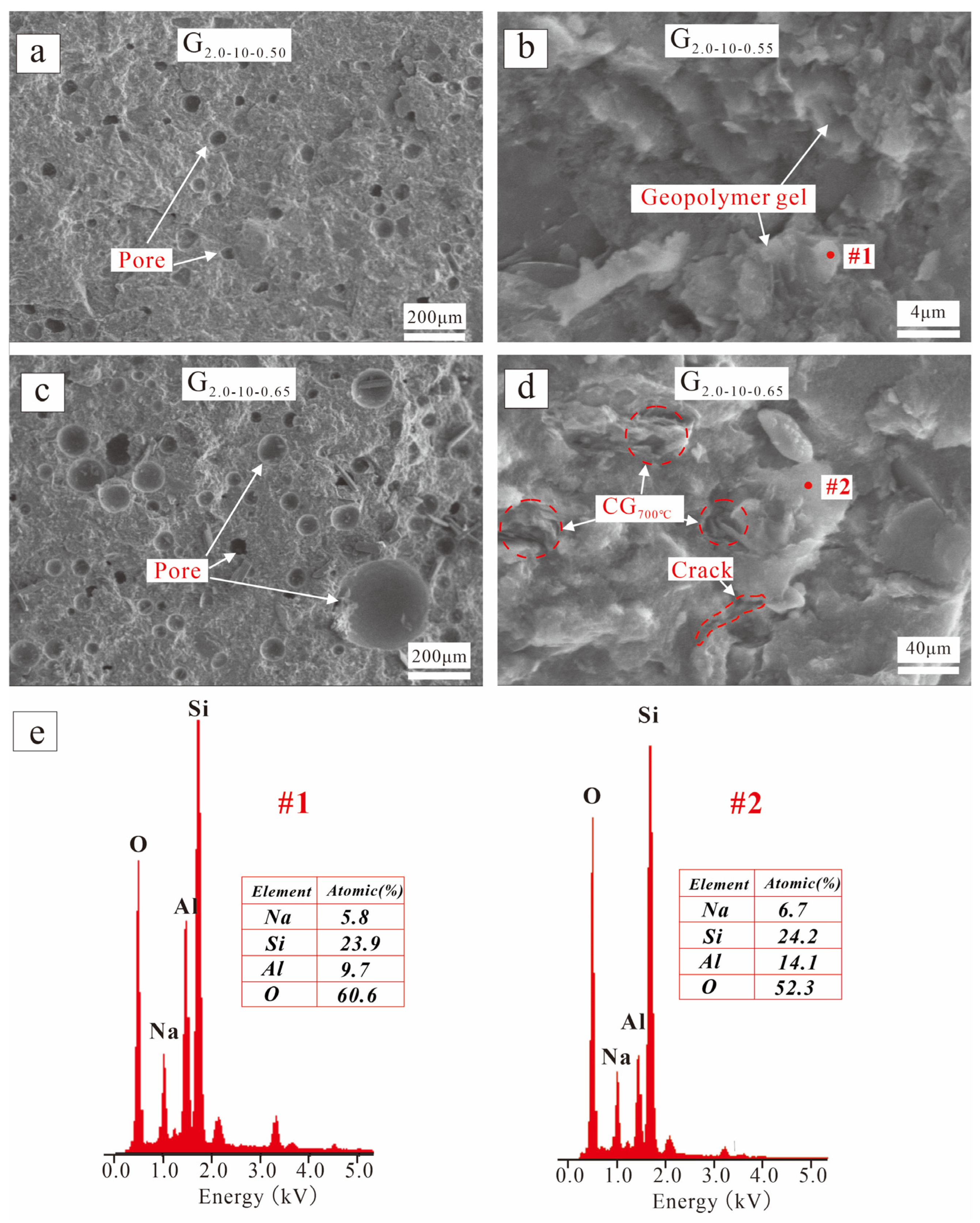 Buildings 14 00787 g010 Buildings 14 00787 g010