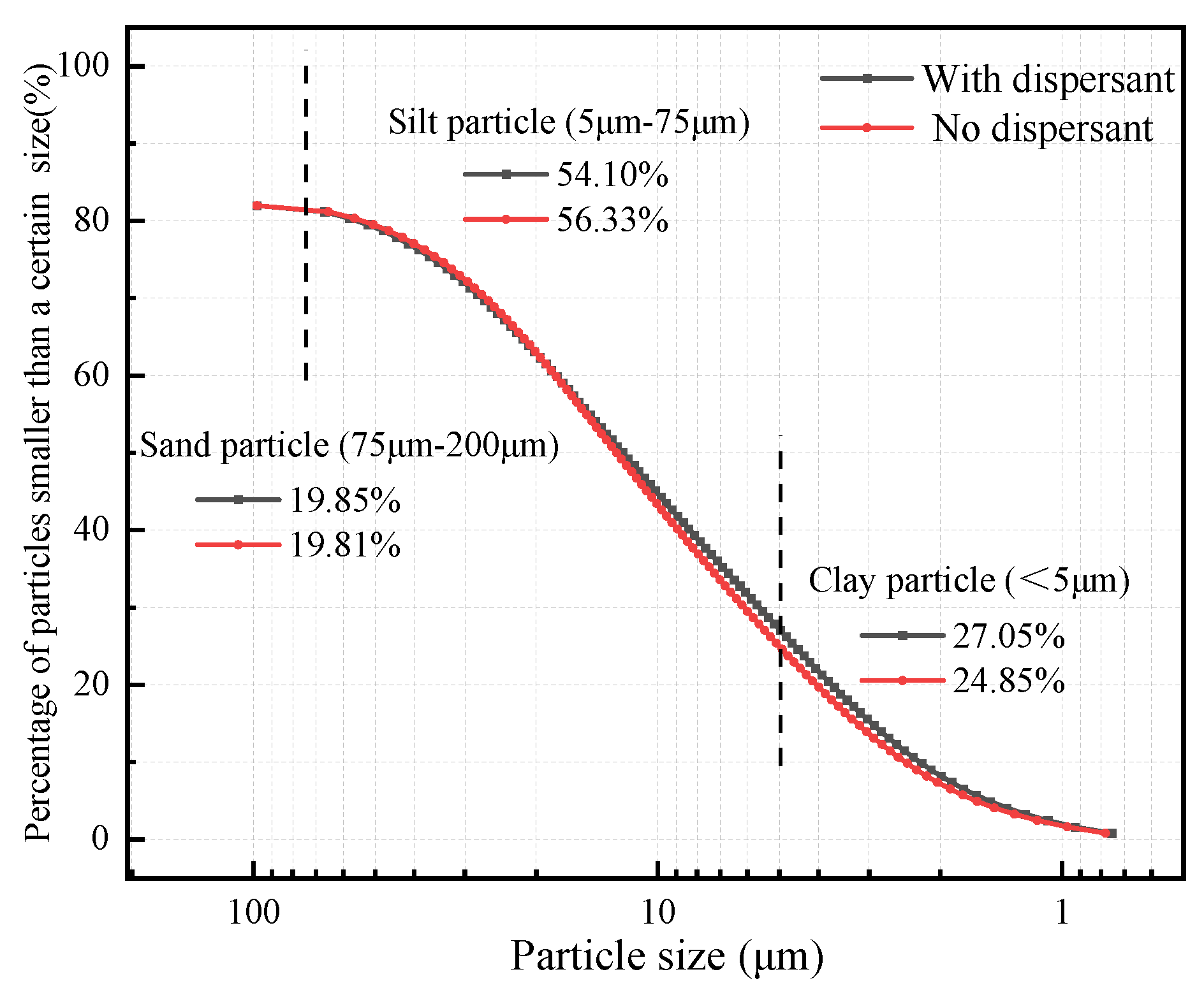 Buildings 14 00789 g003