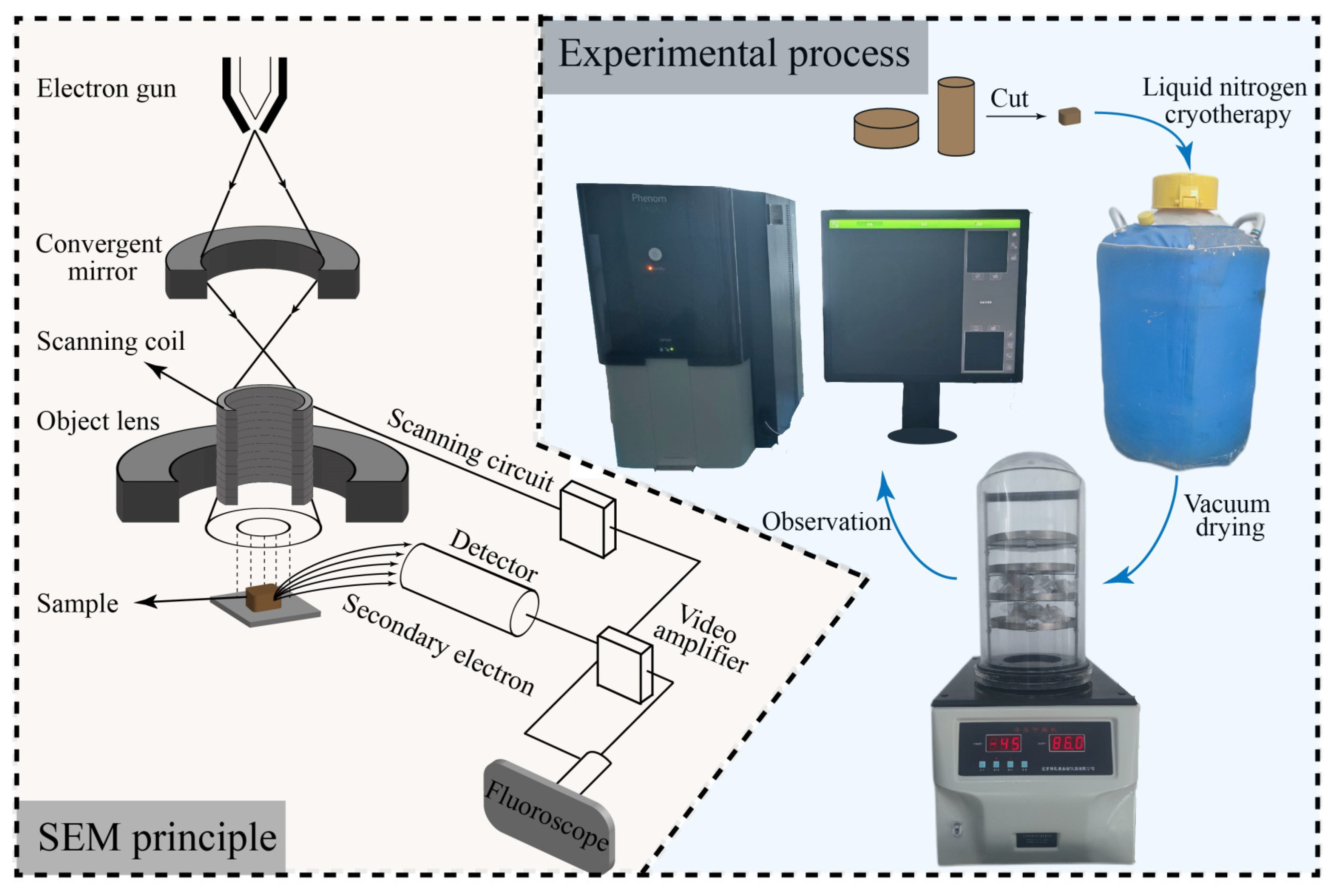 Buildings 14 00789 g007
