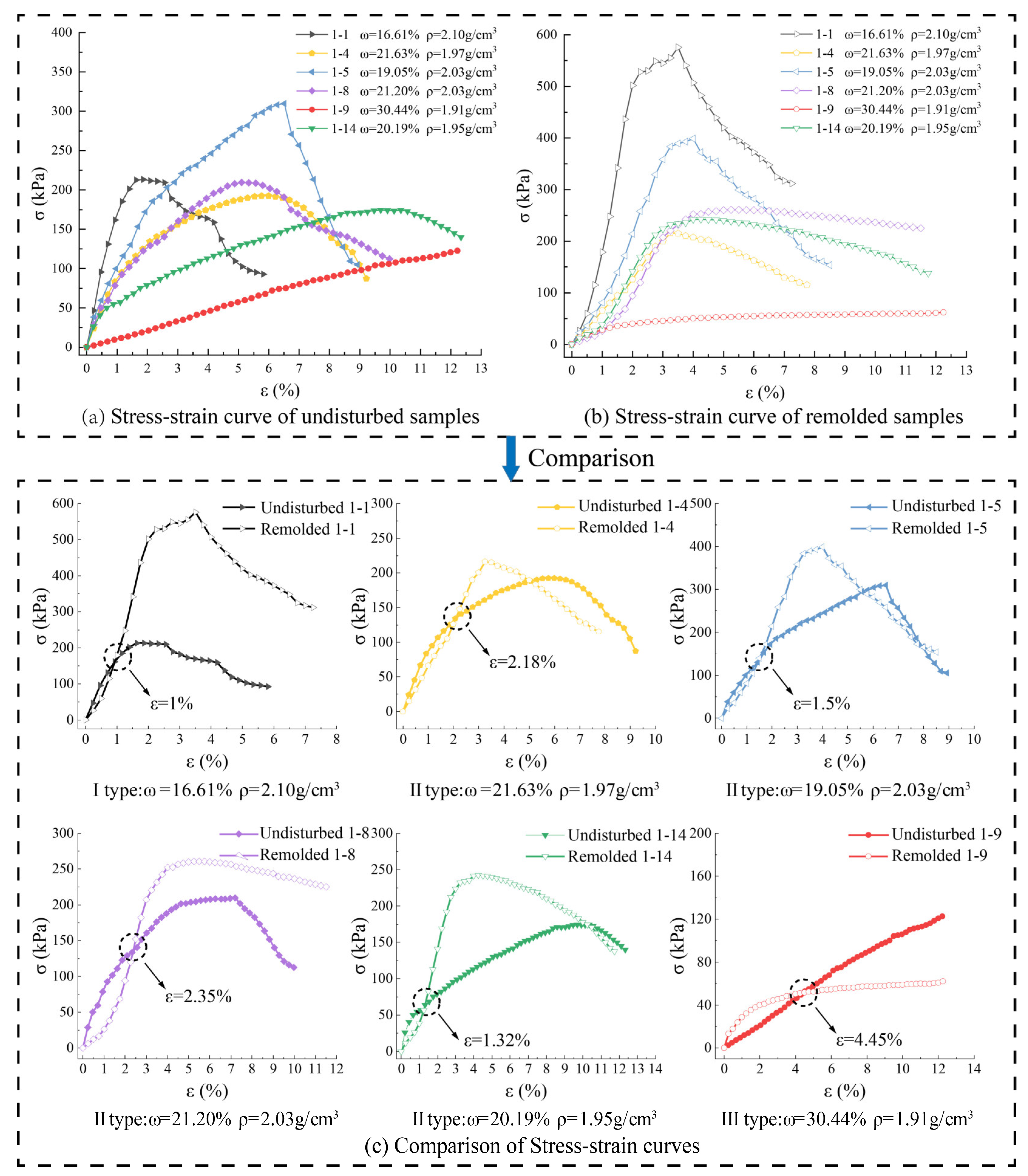 Buildings 14 00789 g009
