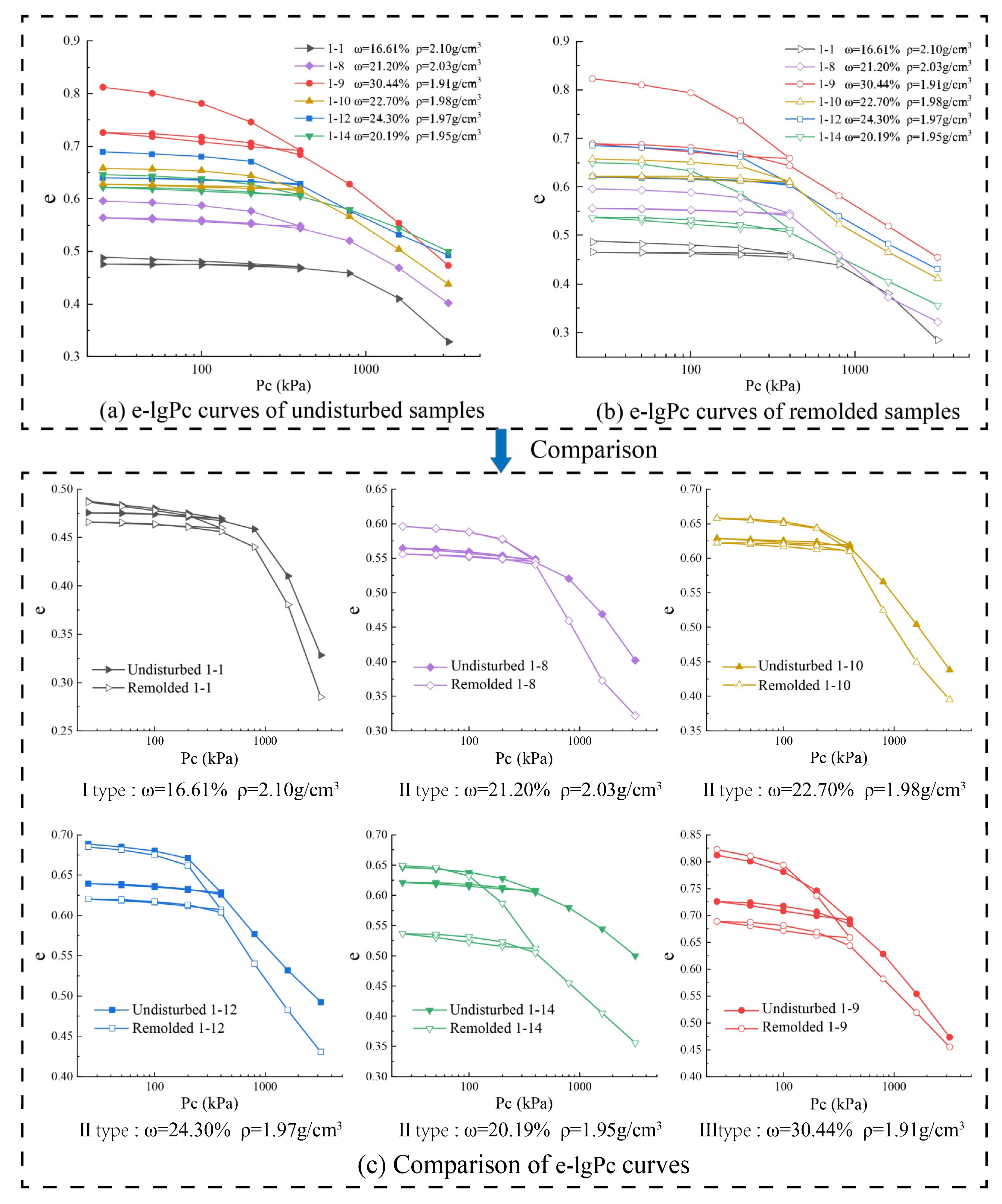 Buildings 14 00789 g011